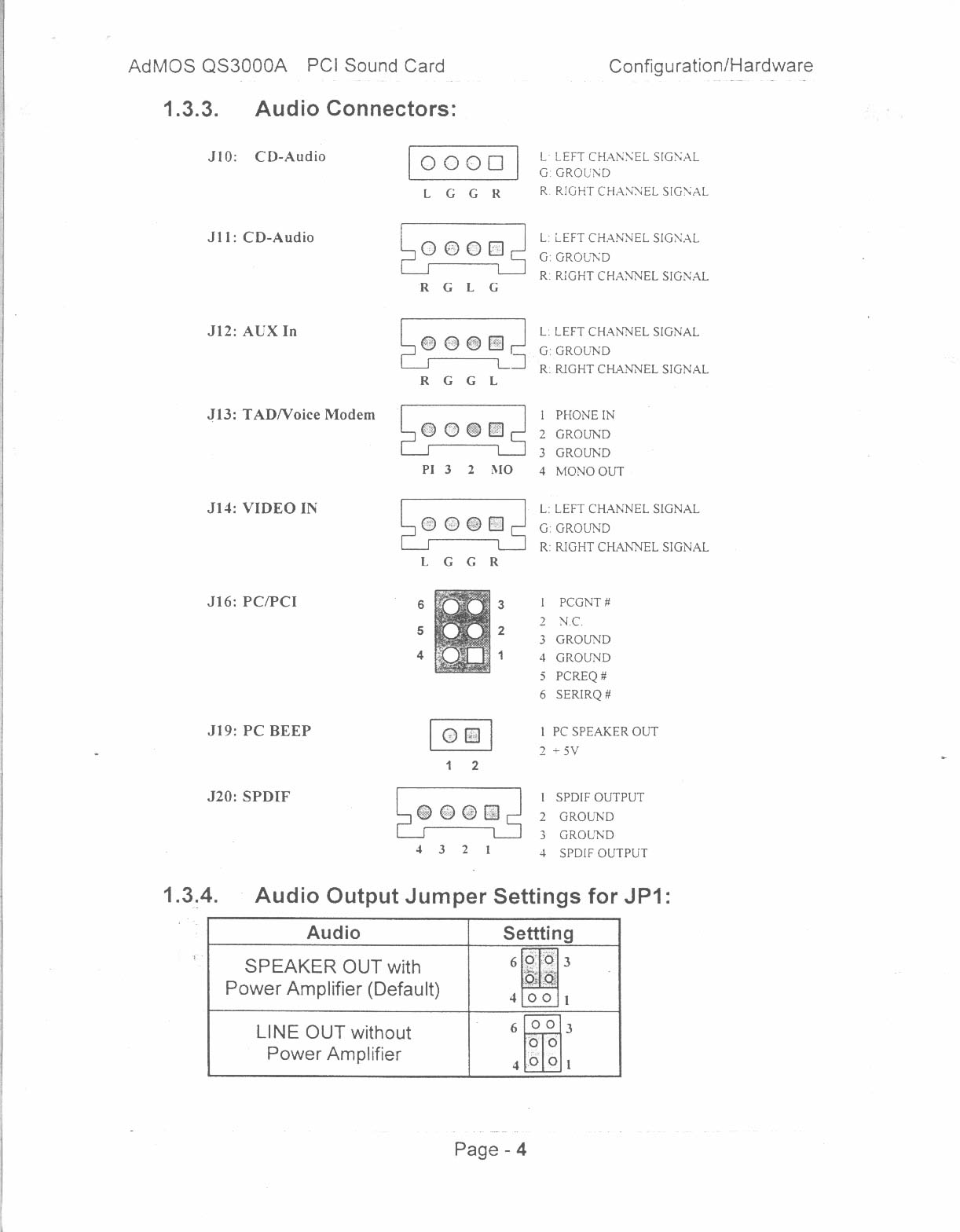 PCI SOUND CARD User Manual