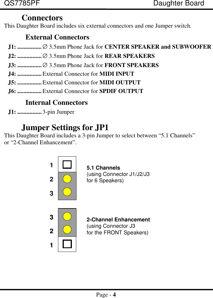 QS7785PF Daughter BoardPage - 4ConnectorsThis Daughter Board includes six external connectors and one Jumper switch.External ConnectorsJ1: ................∅ 3.5mm Phone Jack for CENTER SPEAKER and SUBWOOFERJ2: ................∅ 3.5mm Phone Jack for REAR SPEAKERSJ3: ................∅ 3.5mm Phone Jack for FRONT SPEAKERSJ4: ................External Connector for MIDI INPUTJ5: ................External Connector for MIDI OUTPUTJ6: ................External Connector for SPDIF OUTPUTInternal ConnectorsJ1: ................3-pin JumperJumper Settings for JP1This Daughter Board includes a 3-pin Jumper to select between “5.1 Channels”or “2-Channel Enhancement”.5.1 Channels(using Connector J1/J2/J3for 6 Speakers)1232-Channel Enhancement(using Connector J3for the FRONT Speakers)321321