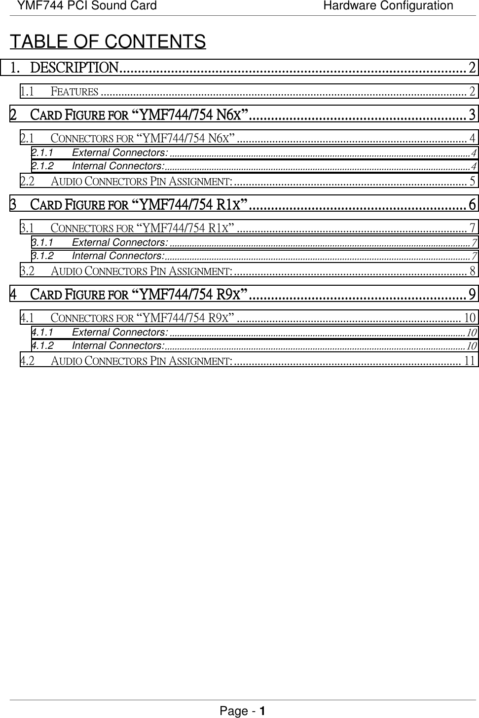 YMF744 PCI Sound Card Hardware ConfigurationPage - 1TABLE OF CONTENTS        2.1.1 External Connectors: 2.1.2 Internal Connectors:     3.1.1 External Connectors: 3.1.2 Internal Connectors:     4.1.1 External Connectors: 4.1.2 Internal Connectors:  