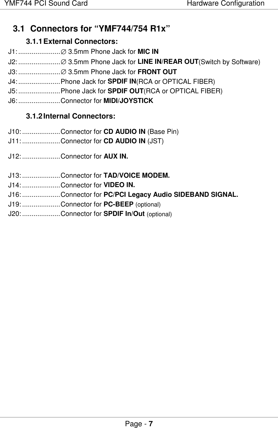 YMF744 PCI Sound Card Hardware ConfigurationPage - 73.1  Connectors for “YMF744/754 R1x”3.1.1 External Connectors:J1:......................∅ 3.5mm Phone Jack for MIC INJ2:......................∅ 3.5mm Phone Jack for LINE IN/REAR OUT(Switch by Software)J3:......................∅ 3.5mm Phone Jack for FRONT OUTJ4:......................Phone Jack for SPDIF IN(RCA or OPTICAL FIBER)J5:......................Phone Jack for SPDIF OUT(RCA or OPTICAL FIBER)J6:......................Connector for MIDI/JOYSTICK3.1.2 Internal Connectors:J10:....................Connector for CD AUDIO IN (Base Pin)J11:....................Connector for CD AUDIO IN (JST)J12:....................Connector for AUX IN.J13:....................Connector for TAD/VOICE MODEM.J14:....................Connector for VIDEO IN.J16:....................Connector for PC/PCI Legacy Audio SIDEBAND SIGNAL.J19:....................Connector for PC-BEEP (optional)J20:....................Connector for SPDIF In/Out (optional)