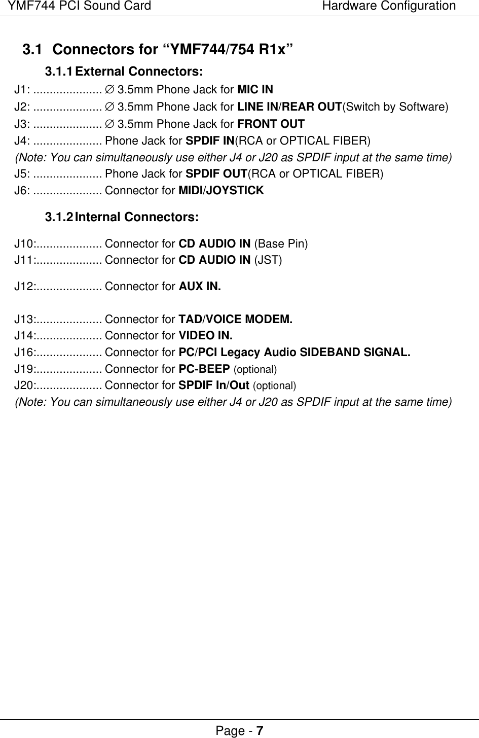 YMF744 PCI Sound Card Hardware ConfigurationPage - 73.1 Connectors for “YMF744/754 R1x”3.1.1 External Connectors:J1: ..................... ∅ 3.5mm Phone Jack for MIC INJ2: ..................... ∅ 3.5mm Phone Jack for LINE IN/REAR OUT(Switch by Software)J3: ..................... ∅ 3.5mm Phone Jack for FRONT OUTJ4: ..................... Phone Jack for SPDIF IN(RCA or OPTICAL FIBER)(Note: You can simultaneously use either J4 or J20 as SPDIF input at the same time)J5: ..................... Phone Jack for SPDIF OUT(RCA or OPTICAL FIBER)J6: ..................... Connector for MIDI/JOYSTICK3.1.2 Internal Connectors:J10:.................... Connector for CD AUDIO IN (Base Pin)J11:.................... Connector for CD AUDIO IN (JST)J12:.................... Connector for AUX IN.J13:.................... Connector for TAD/VOICE MODEM.J14:.................... Connector for VIDEO IN.J16:.................... Connector for PC/PCI Legacy Audio SIDEBAND SIGNAL.J19:.................... Connector for PC-BEEP (optional)J20:.................... Connector for SPDIF In/Out (optional)(Note: You can simultaneously use either J4 or J20 as SPDIF input at the same time)