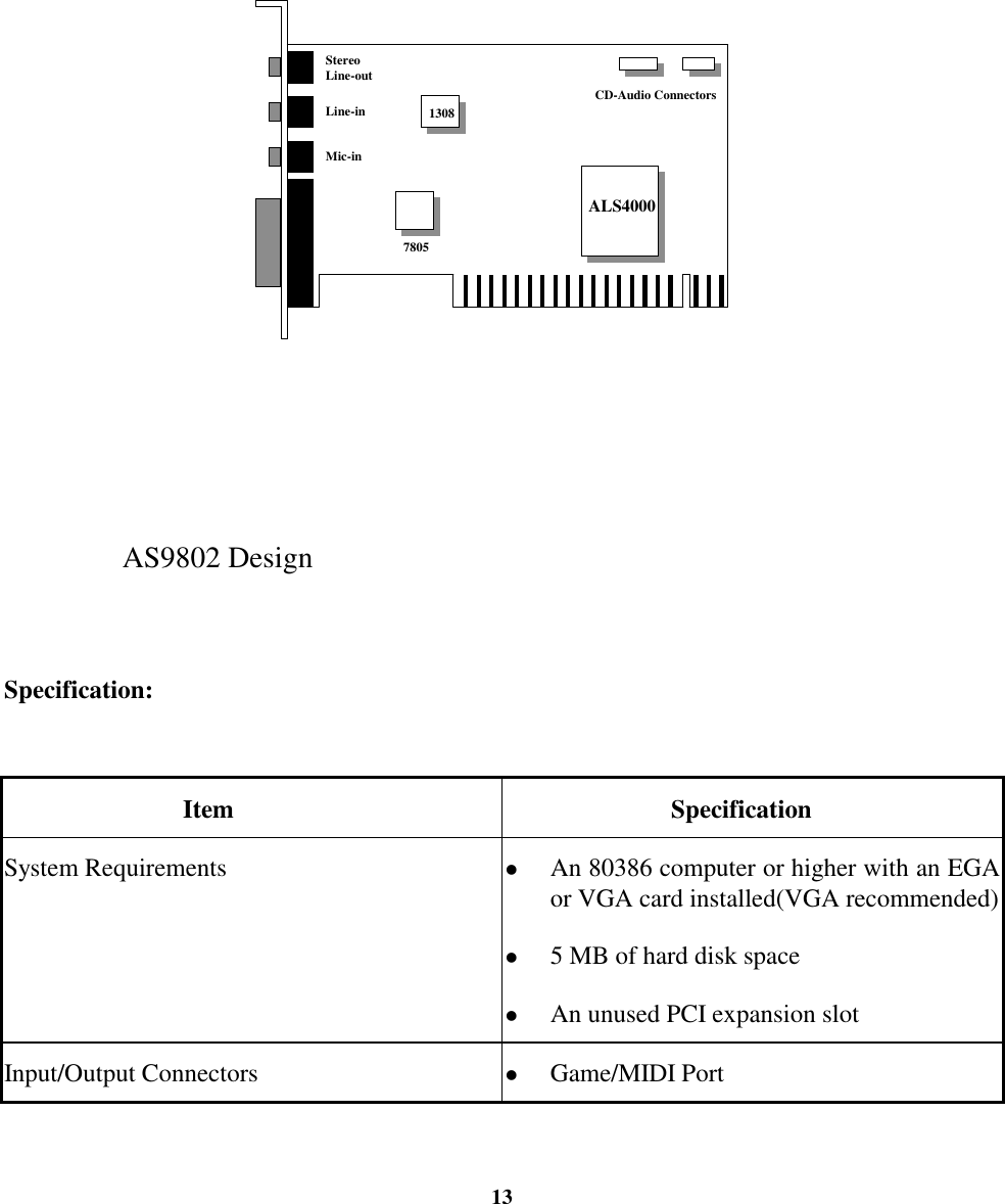 13AS9802 DesignSpecification:                            Item                           SpecificationSystem Requirements &quot; An 80386 computer or higher with an EGAor VGA card installed(VGA recommended)&quot; 5 MB of hard disk space&quot; An unused PCI expansion slotInput/Output Connectors &quot; Game/MIDI Port  ALS40007805CD-Audio Connectors1308StereoLine-outLine-inMic-in