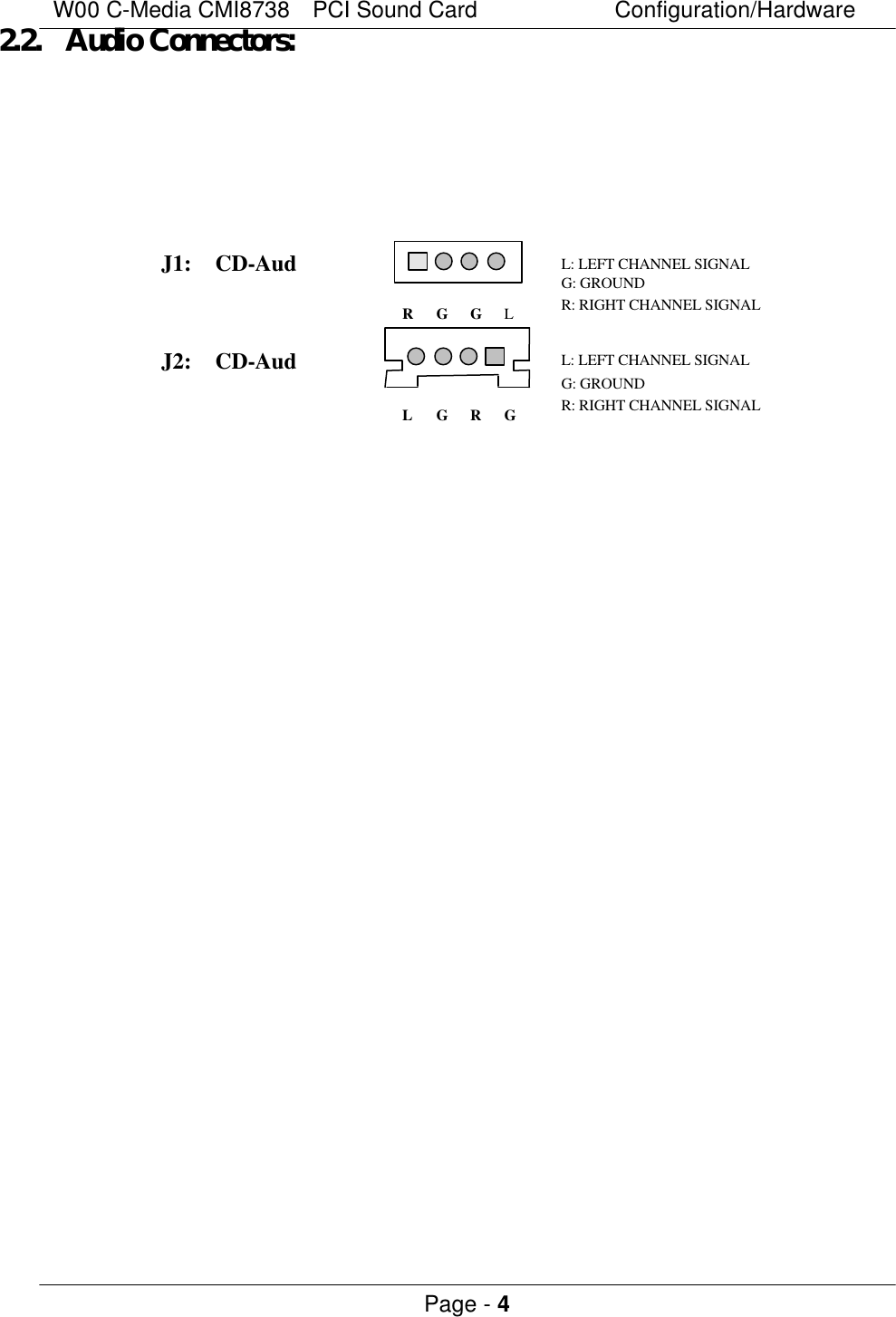 W00 C-Media CMI8738  PCI Sound Card Configuration/Hardware Page - 4 2.2. Audio Connectors:  J1: CD-AudL: LEFT CHANNEL SIGNAL G: GROUND R: RIGHT CHANNEL SIGNAL J2: CD-AudL: LEFT CHANNEL SIGNAL G: GROUND R: RIGHT CHANNEL SIGNAL G R G L L G G R  