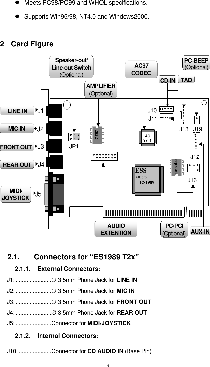  3l Meets PC98/PC99 and WHQL specifications. l Supports Win95/98, NT4.0 and Windows2000.  2 Card Figure J19 J1 llllllllllllllllllllllllllllllllll lllllll REAR OUT LINE IN MIDI/ JOYSTICK ESS Allegro ES1989 PC/PCI (Optional) TAD MIC IN  FRONT OUT  J2 J3 J5 J12 J13 CD-IN J11 J10 PC-BEEP (Optional) J4 AMPLIFIER (Optional) AUDIO EXTENTION Speaker-out/ Line-out Switch (Optional) JP1 J16 AC97 CODEC  AUX-IN  eeprom 2822 AC 97_1  2.1. Connectors for “ES1989 T2x” 2.1.1. External Connectors: J1: .......................∅ 3.5mm Phone Jack for LINE IN J2: .......................∅ 3.5mm Phone Jack for MIC IN J3: .......................∅ 3.5mm Phone Jack for FRONT OUT J4: .......................∅ 3.5mm Phone Jack for REAR OUT J5: .......................Connector for MIDI/JOYSTICK 2.1.2. Internal Connectors: J10: .....................Connector for CD AUDIO IN (Base Pin) 