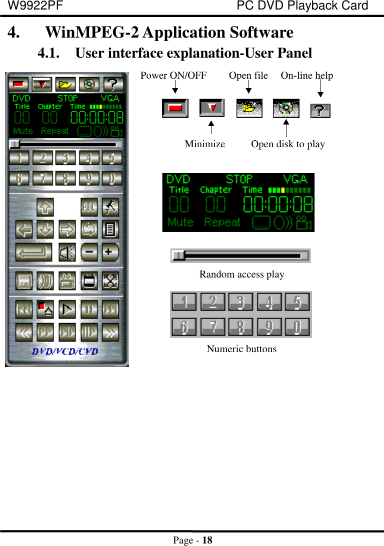 W9922PF PC DVD Playback CardPage - 184. WinMPEG-2 Application Software4.1. User interface explanation-User PanelPower ON/OFF  Open file On-line helpMinimize Open disk to playRandom access playNumeric buttons