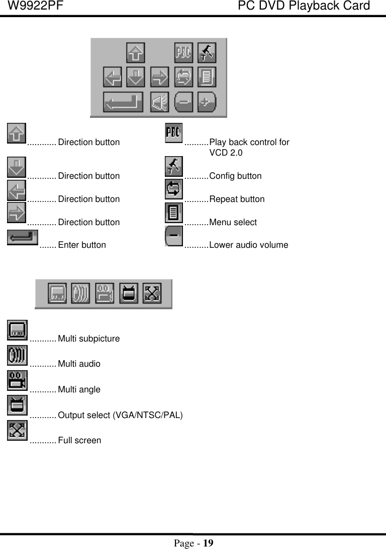 W9922PF PC DVD Playback CardPage - 19............Direction button ..........Play back control forVCD 2.0............Direction button ..........Config button............Direction button ..........Repeat button............Direction button ..........Menu select.......Enter button ..........Lower audio volume...........Multi subpicture........... Multi audio........... Multi angle...........Output select (VGA/NTSC/PAL)...........Full screen