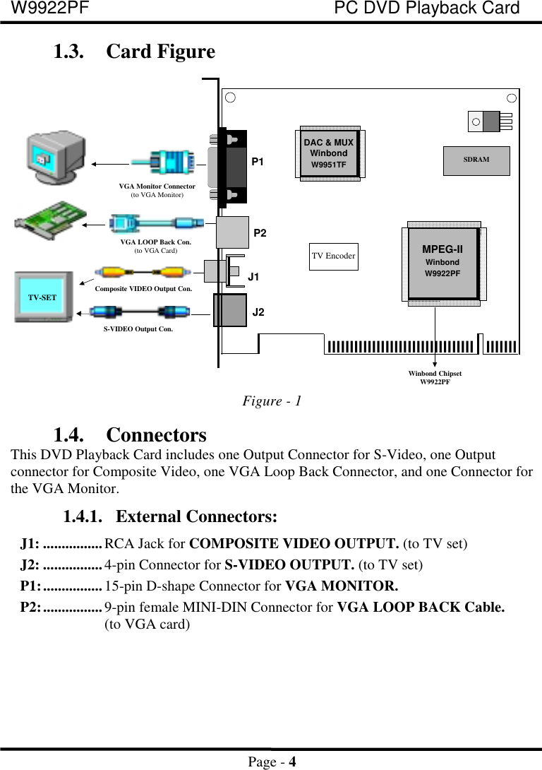 W9922PF PC DVD Playback CardPage - 41.3. Card FigureS-VIDEO Output Con.Composite VIDEO Output Con.P1P2llllllllllllllllllllllllllllllllllllllllWinbond ChipsetW9922PFMPEG-IIWinbondW9922PFJ2SDRAMVGA LOOP Back Con.(to VGA Card)VGA Monitor Connector(to VGA Monitor)TV-SETTV EncoderJ1DAC &amp; MUXWinbondW9951TFFigure - 11.4. ConnectorsThis DVD Playback Card includes one Output Connector for S-Video, one Outputconnector for Composite Video, one VGA Loop Back Connector, and one Connector forthe VGA Monitor.1.4.1. External Connectors:J1: ................RCA Jack for COMPOSITE VIDEO OUTPUT. (to TV set)J2: ................4-pin Connector for S-VIDEO OUTPUT. (to TV set)P1:................15-pin D-shape Connector for VGA MONITOR.P2:................9-pin female MINI-DIN Connector for VGA LOOP BACK Cable.(to VGA card)