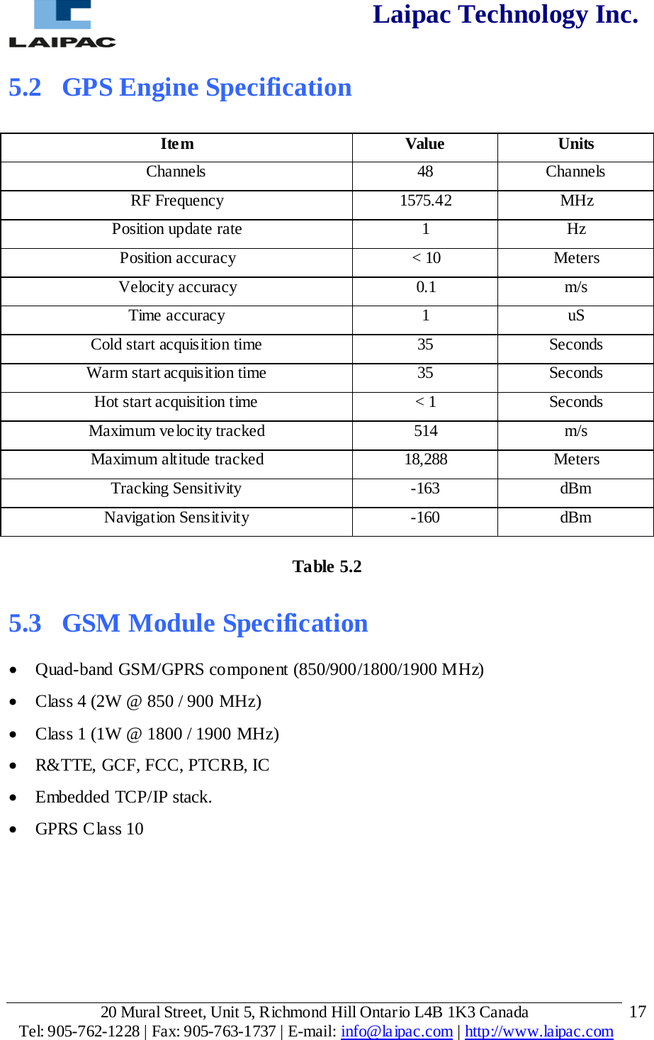  Laipac Technology Inc.  5.2  GPS Engine Specification  Item Value Units Channels 48 Channels RF Frequency 1575.42 MHz Position update rate 1 Hz Position accuracy &lt; 10  Meters Velocity accuracy 0.1  m/s Time accuracy 1 uS Cold start acquisition time 35 Seconds Warm start acquis ition time 35 Seconds Hot start acquisition time &lt; 1 Seconds Maximum velocity tracked 514 m/s Maximum altitude tracked 18,288 Meters Tracking Sensitivity -163 dBm Navigation Sensitivity -160 dBm  Table 5.2  5.3  GSM Module Specification  • Quad-band GSM/GPRS component (850/900/1800/1900 MHz) • Class 4 (2W @ 850 / 900 MHz) • Class 1 (1W @ 1800 / 1900 MHz) • R&amp;TTE, GCF, FCC, PTCRB, IC • Embedded TCP/IP stack. • GPRS Class 10       20 Mural Street, Unit 5, Richmond Hill Ontario L4B 1K3 Canada  Tel: 905-762-1228 | Fax: 905-763-1737 | E-mail: info@laipac.com | http://www.laipac.com  17 