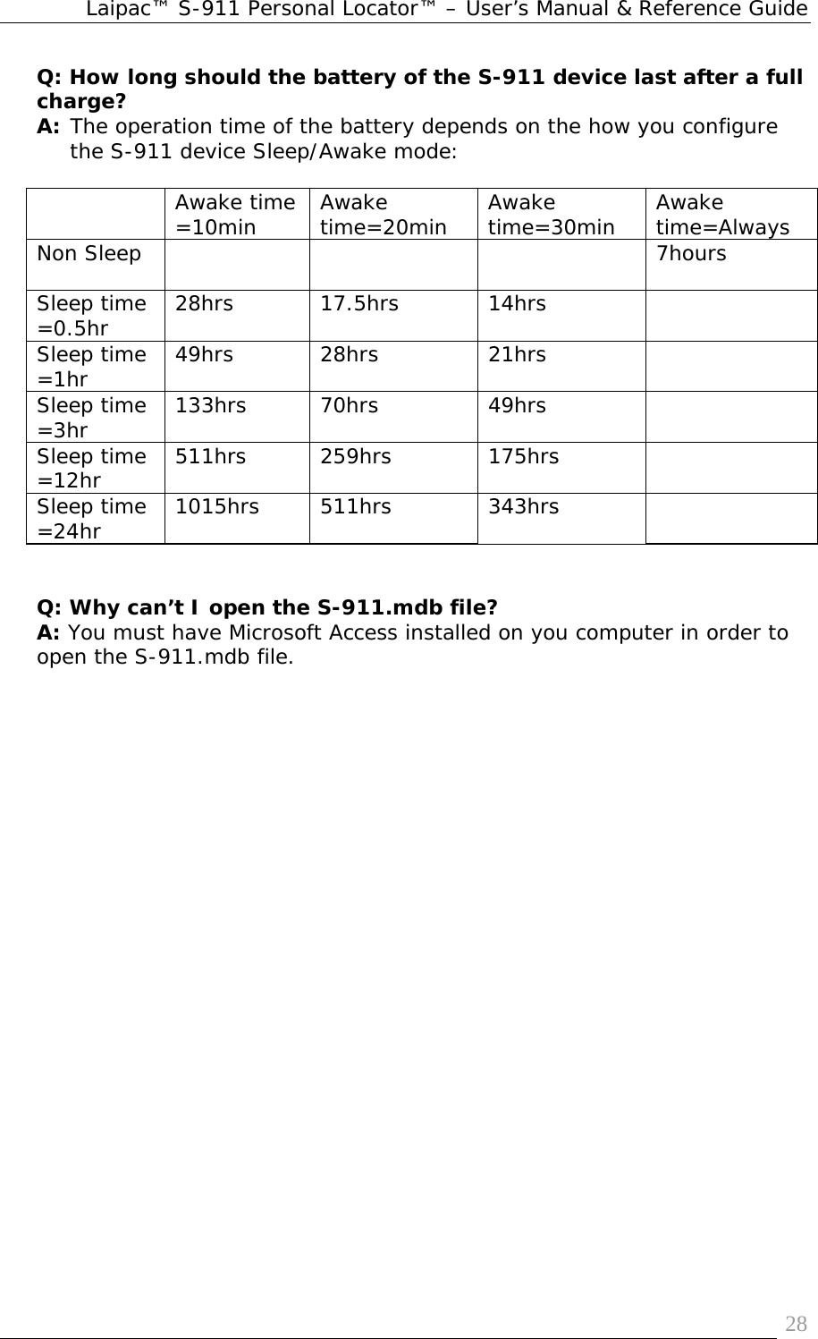 Laipac™ S-911 Personal Locator™ – User’s Manual &amp; Reference Guide  28Q: How long should the battery of the S-911 device last after a full charge? A:  The operation time of the battery depends on the how you configure the S-911 device Sleep/Awake mode:   Awake time =10min  Awake time=20min  Awake time=30min  Awake time=Always Non Sleep         7hours Sleep time =0.5hr  28hrs 17.5hrs 14hrs   Sleep time =1hr  49hrs 28hrs 21hrs  Sleep time =3hr  133hrs 70hrs 49hrs  Sleep time  =12hr  511hrs 259hrs 175hrs  Sleep time =24hr  1015hrs 511hrs 343hrs    Q: Why can’t I open the S-911.mdb file? A: You must have Microsoft Access installed on you computer in order to open the S-911.mdb file.  