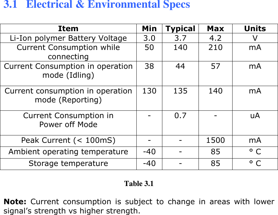 3.1  Electrical &amp; Environmental Specs  Item  Min Typical Max  Units Li-Ion polymer Battery Voltage  3.0  3.7  4.2  V Current Consumption while connecting 50  140  210  mA Current Consumption in operation mode (Idling) 38  44  57  mA Current consumption in operation mode (Reporting) 130 135  140  mA Current Consumption in Power off Mode -  0.7  -  uA Peak Current (&lt; 100mS)  -  -  1500  mA Ambient operating temperature  -40  -  85  ° C Storage temperature  -40  -  85  ° C  Table 3.1  Note:  Current  consumption  is  subject  to  change  in  areas  with  lower signal’s strength vs higher strength. 
