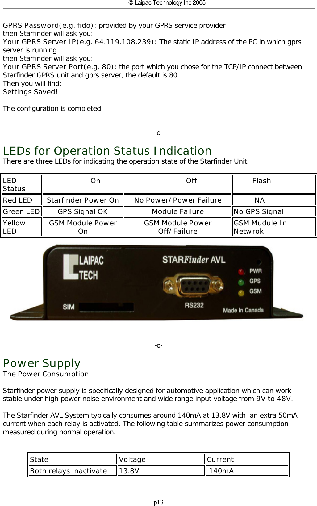 p13© Laipac Technology Inc 2005GPRS Password(e.g. fido): provided by your GPRS service providerthen Starfinder will ask you:Your GPRS Server IP(e.g. 64.119.108.239): The static IP address of the PC in which gprsserver is running then Starfinder will ask you:Your GPRS Server Port(e.g. 80): the port which you chose for the TCP/IP connect betweenStarfinder GPRS unit and gprs server, the default is 80Then you will find:Settings Saved!The configuration is completed.-o-LEDs for Operation Status IndicationThere are three LEDs for indicating the operation state of the Starfinder Unit.LEDStatus             On              Off          FlashRed LED Starfinder Power On No Power/Power Failure           NAGreen LED GPS Signal OK Module Failure No GPS SignalYellowLED GSM Module PowerOn GSM Module PowerOff/Failure GSM Mudule InNetwrok-o-Power SupplyThe Power ConsumptionStarfinder power supply is specifically designed for automotive application which can workstable under high power noise environment and wide range input voltage from 9V to 48V.The Starfinder AVL System typically consumes around 140mA at 13.8V with  an extra 50mAcurrent when each relay is activated. The following table summarizes power consumptionmeasured during normal operation.State Voltage CurrentBoth relays inactivate 13.8V  140mA
