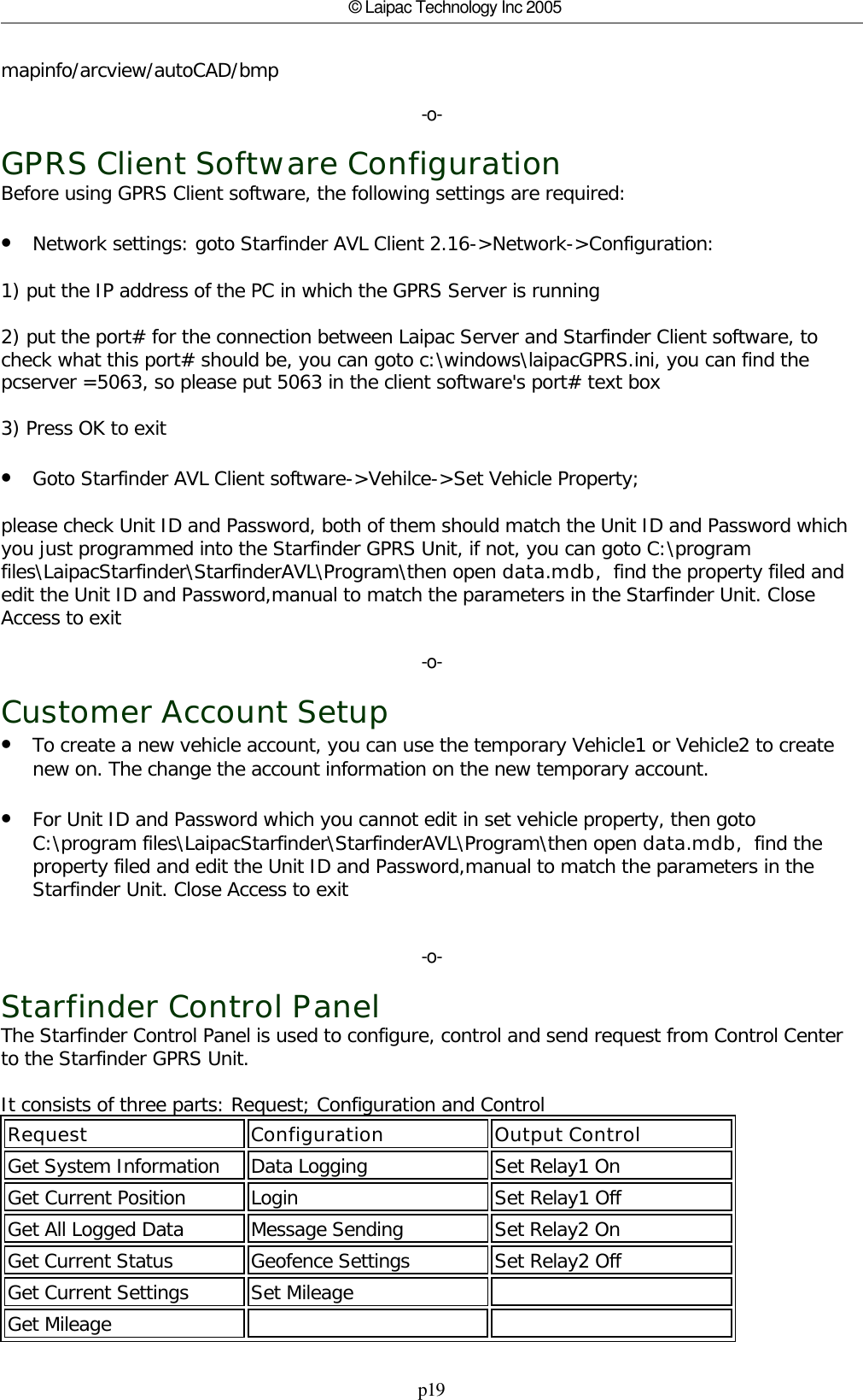 p19© Laipac Technology Inc 2005mapinfo/arcview/autoCAD/bmp-o-GPRS Client Software ConfigurationBefore using GPRS Client software, the following settings are required:•Network settings: goto Starfinder AVL Client 2.16-&gt;Network-&gt;Configuration:1) put the IP address of the PC in which the GPRS Server is running2) put the port# for the connection between Laipac Server and Starfinder Client software, tocheck what this port# should be, you can goto c:\windows\laipacGPRS.ini, you can find thepcserver =5063, so please put 5063 in the client software&apos;s port# text box3) Press OK to exit•Goto Starfinder AVL Client software-&gt;Vehilce-&gt;Set Vehicle Property;  please check Unit ID and Password, both of them should match the Unit ID and Password whichyou just programmed into the Starfinder GPRS Unit, if not, you can goto C:\programfiles\LaipacStarfinder\StarfinderAVL\Program\then open data.mdb,  find the property filed andedit the Unit ID and Password,manual to match the parameters in the Starfinder Unit. CloseAccess to exit-o-Customer Account Setup•To create a new vehicle account, you can use the temporary Vehicle1 or Vehicle2 to createnew on. The change the account information on the new temporary account.•For Unit ID and Password which you cannot edit in set vehicle property, then gotoC:\program files\LaipacStarfinder\StarfinderAVL\Program\then open data.mdb,  find theproperty filed and edit the Unit ID and Password,manual to match the parameters in theStarfinder Unit. Close Access to exit-o-Starfinder Control PanelThe Starfinder Control Panel is used to configure, control and send request from Control Centerto the Starfinder GPRS Unit.It consists of three parts: Request; Configuration and ControlRequest Configuration Output ControlGet System Information Data Logging Set Relay1 OnGet Current Position Login Set Relay1 OffGet All Logged Data Message Sending Set Relay2 OnGet Current Status Geofence Settings Set Relay2 OffGet Current Settings Set MileageGet Mileage