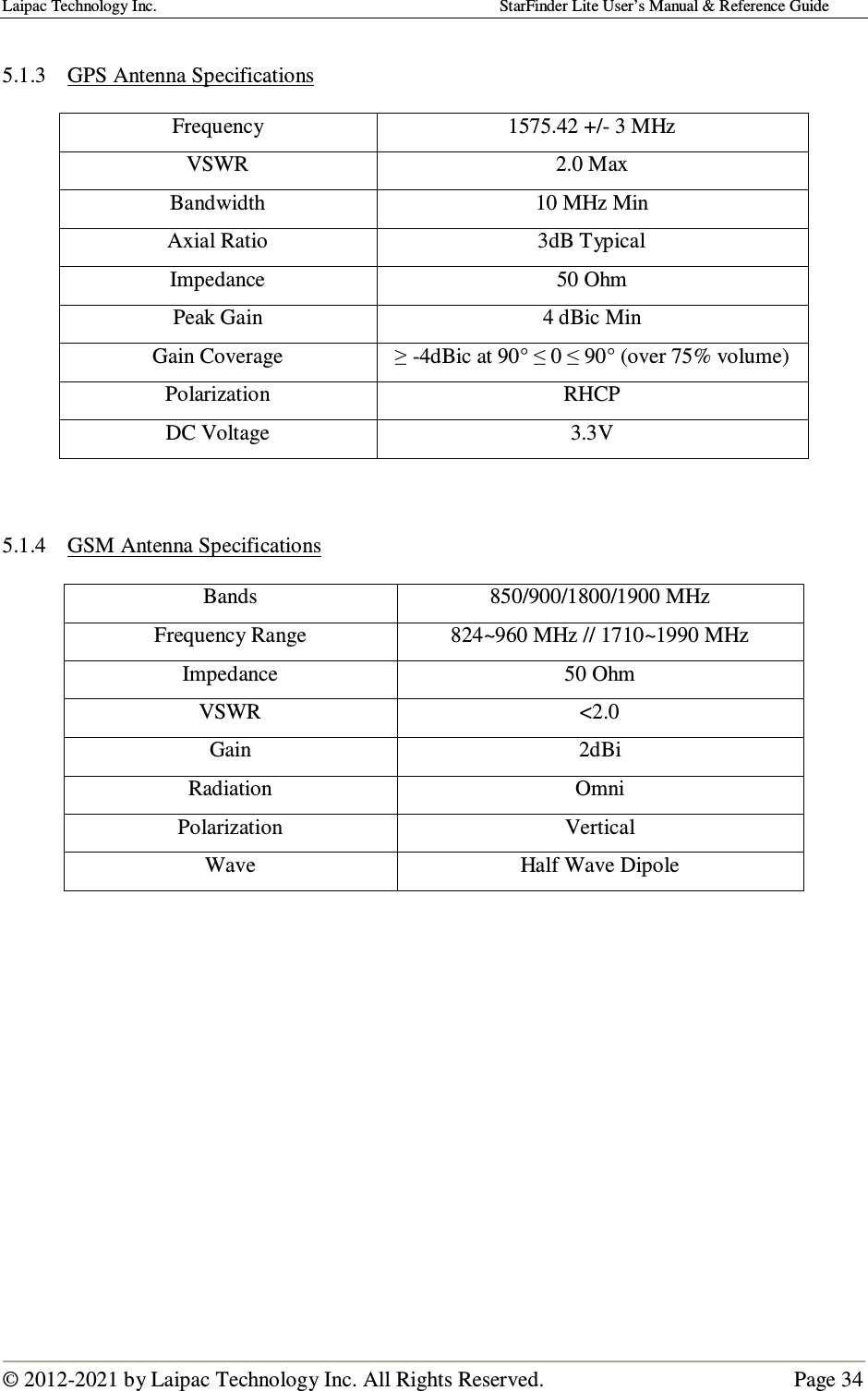 Laipac Technology Inc.                                                                                    StarFinder Lite User’s Manual &amp; Reference Guide  © 2012-2021 by Laipac Technology Inc. All Rights Reserved.                                              Page 34   5.1.3 GPS Antenna Specifications  Frequency  1575.42 +/- 3 MHz VSWR  2.0 Max Bandwidth  10 MHz Min Axial Ratio  3dB Typical Impedance  50 Ohm Peak Gain  4 dBic Min Gain Coverage  ≥ -4dBic at 90° ≤ 0 ≤ 90° (over 75% volume) Polarization  RHCP DC Voltage  3.3V    5.1.4  GSM Antenna Specifications  Bands  850/900/1800/1900 MHz Frequency Range  824~960 MHz // 1710~1990 MHz Impedance  50 Ohm VSWR  &lt;2.0 Gain  2dBi Radiation  Omni Polarization  Vertical Wave  Half Wave Dipole                  