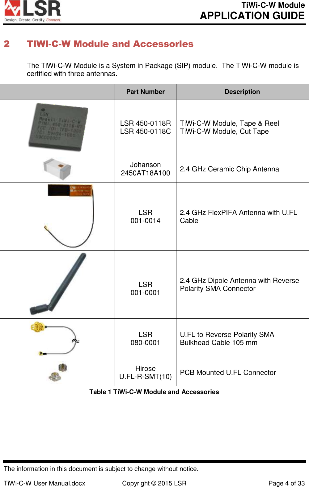 TiWi-C-W Module       APPLICATION GUIDE  The information in this document is subject to change without notice.  TiWi-C-W User Manual.docx  Copyright © 2015 LSR  Page 4 of 33 2 TiWi-C-W Module and Accessories The TiWi-C-W Module is a System in Package (SIP) module.  The TiWi-C-W module is certified with three antennas.       Part Number Description  LSR 450-0118R LSR 450-0118C TiWi-C-W Module, Tape &amp; Reel TiWi-C-W Module, Cut Tape  Johanson 2450AT18A100 2.4 GHz Ceramic Chip Antenna  LSR 001-0014 2.4 GHz FlexPIFA Antenna with U.FL Cable   LSR 001-0001 2.4 GHz Dipole Antenna with Reverse Polarity SMA Connector  LSR 080-0001 U.FL to Reverse Polarity SMA Bulkhead Cable 105 mm  Hirose  U.FL-R-SMT(10) PCB Mounted U.FL Connector Table 1 TiWi-C-W Module and Accessories   
