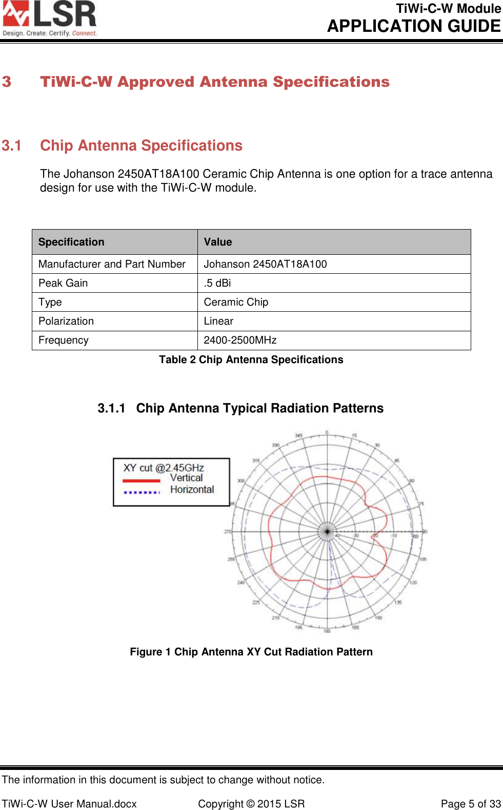 TiWi-C-W Module       APPLICATION GUIDE  The information in this document is subject to change without notice.  TiWi-C-W User Manual.docx  Copyright © 2015 LSR  Page 5 of 33 3 TiWi-C-W Approved Antenna Specifications  3.1  Chip Antenna Specifications The Johanson 2450AT18A100 Ceramic Chip Antenna is one option for a trace antenna design for use with the TiWi-C-W module.  Specification Value Manufacturer and Part Number Johanson 2450AT18A100 Peak Gain  .5 dBi Type Ceramic Chip Polarization Linear Frequency 2400-2500MHz Table 2 Chip Antenna Specifications  3.1.1  Chip Antenna Typical Radiation Patterns  Figure 1 Chip Antenna XY Cut Radiation Pattern 