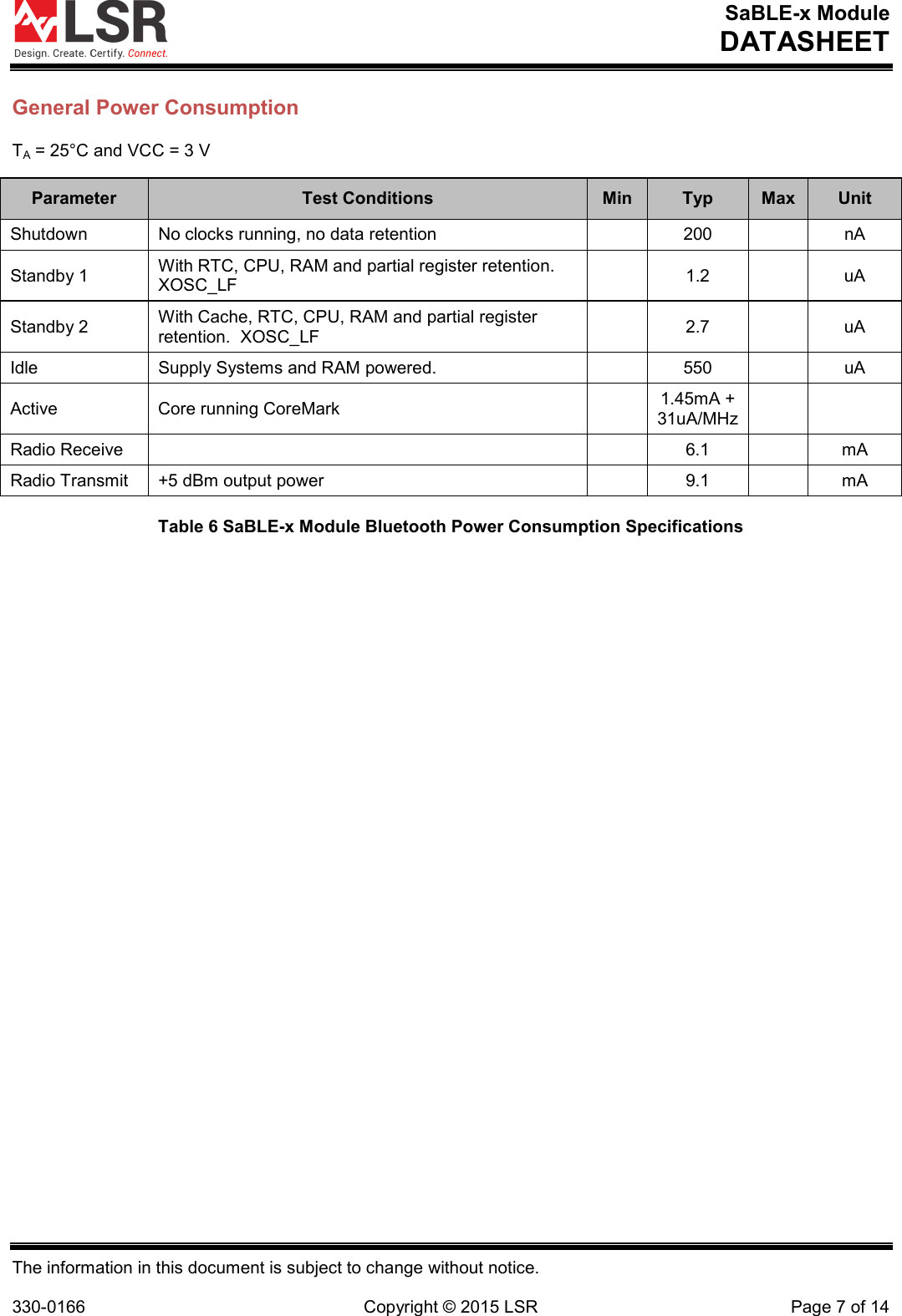 SaBLE-x Module DATASHEET  The information in this document is subject to change without notice.  330-0166 Copyright © 2015 LSR Page 7 of 14 General Power Consumption TA = 25°C and VCC = 3 V Parameter Test Conditions Min Typ Max Unit Shutdown No clocks running, no data retention  200  nA Standby 1 With RTC, CPU, RAM and partial register retention.  XOSC_LF   1.2    uA Standby 2 With Cache, RTC, CPU, RAM and partial register retention.  XOSC_LF  2.7    uA Idle Supply Systems and RAM powered.  550  uA Active Core running CoreMark   1.45mA + 31uA/MHz    Radio Receive   6.1  mA Radio Transmit +5 dBm output power  9.1  mA  Table 6 SaBLE-x Module Bluetooth Power Consumption Specifications   
