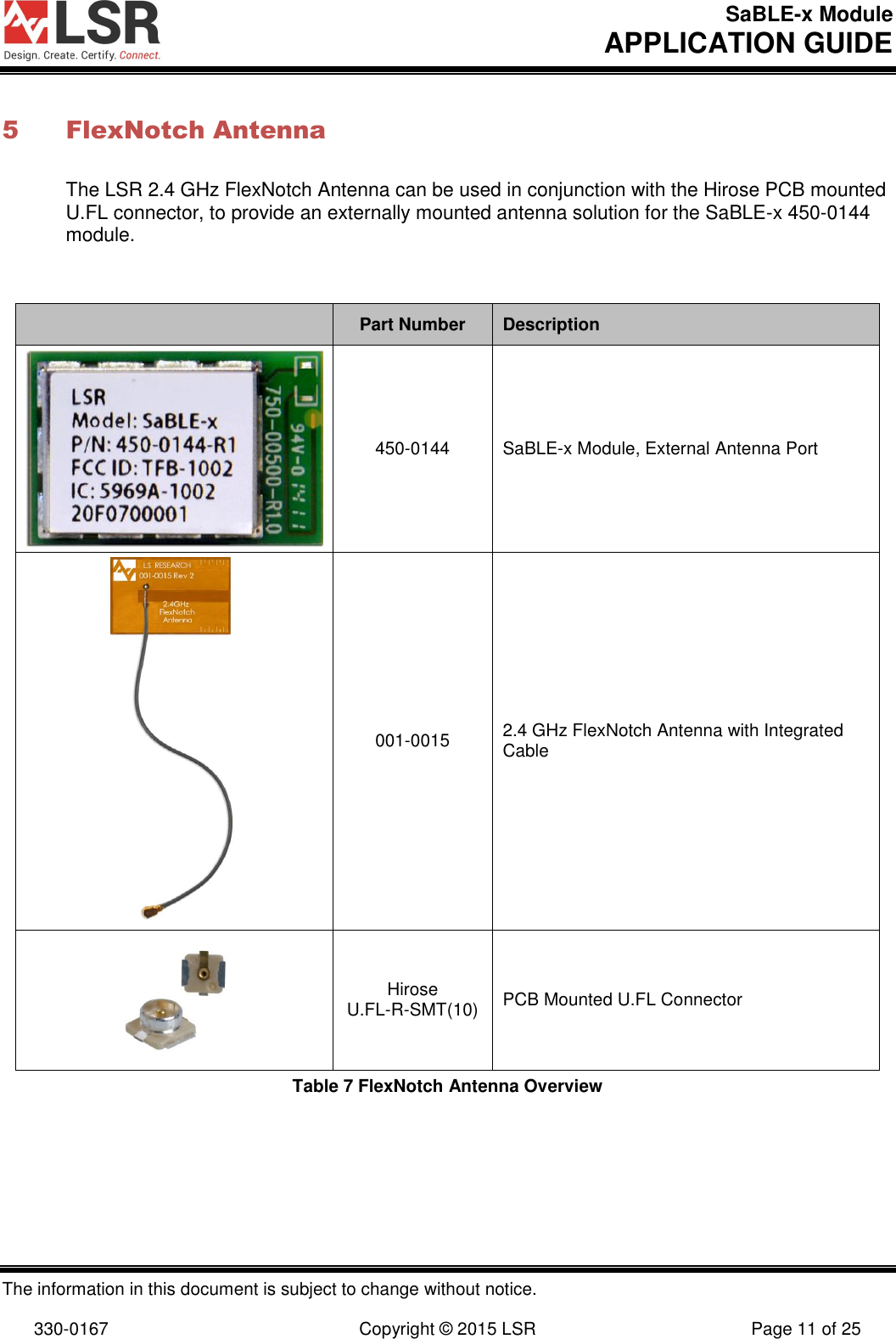 SaBLE-x Module       APPLICATION GUIDE  The information in this document is subject to change without notice.  330-0167  Copyright © 2015 LSR  Page 11 of 25 5 FlexNotch Antenna The LSR 2.4 GHz FlexNotch Antenna can be used in conjunction with the Hirose PCB mounted U.FL connector, to provide an externally mounted antenna solution for the SaBLE-x 450-0144 module.   Part Number Description  450-0144 SaBLE-x Module, External Antenna Port  001-0015 2.4 GHz FlexNotch Antenna with Integrated Cable  Hirose  U.FL-R-SMT(10) PCB Mounted U.FL Connector Table 7 FlexNotch Antenna Overview    