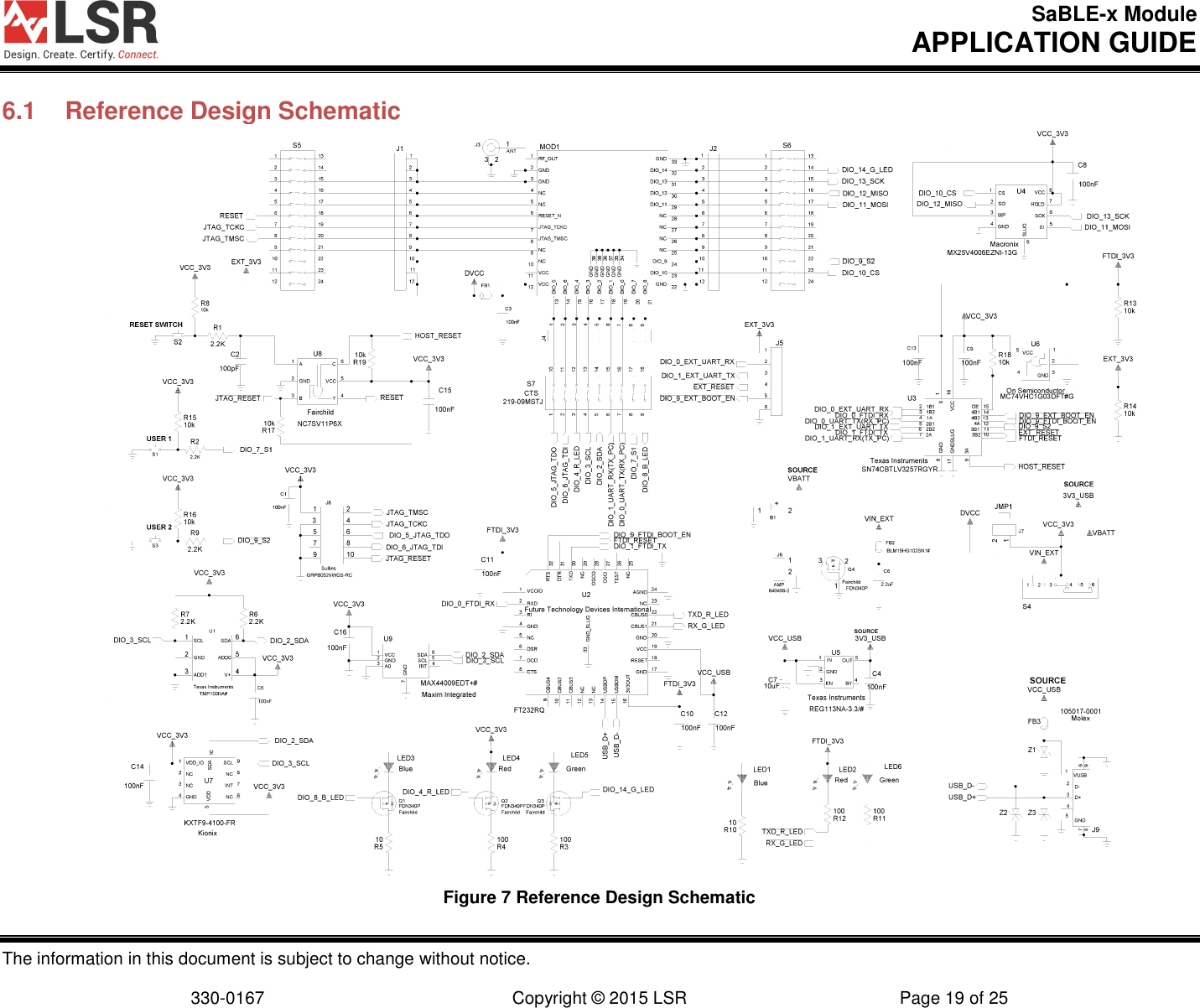 SaBLE-x Module       APPLICATION GUIDE  The information in this document is subject to change without notice.  330-0167  Copyright © 2015 LSR  Page 19 of 25 6.1  Reference Design Schematic  Figure 7 Reference Design Schematic 