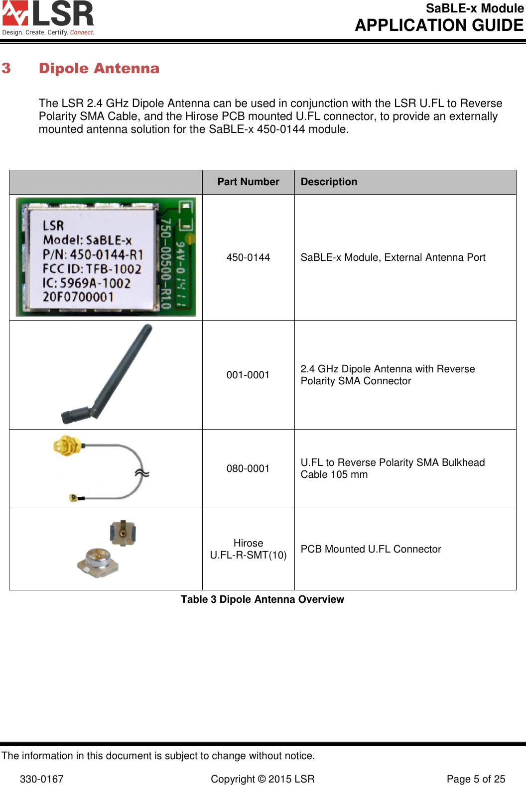 SaBLE-x Module       APPLICATION GUIDE  The information in this document is subject to change without notice.  330-0167  Copyright © 2015 LSR  Page 5 of 25 3 Dipole Antenna The LSR 2.4 GHz Dipole Antenna can be used in conjunction with the LSR U.FL to Reverse Polarity SMA Cable, and the Hirose PCB mounted U.FL connector, to provide an externally mounted antenna solution for the SaBLE-x 450-0144 module.   Part Number Description  450-0144 SaBLE-x Module, External Antenna Port  001-0001 2.4 GHz Dipole Antenna with Reverse Polarity SMA Connector  080-0001 U.FL to Reverse Polarity SMA Bulkhead Cable 105 mm  Hirose  U.FL-R-SMT(10) PCB Mounted U.FL Connector Table 3 Dipole Antenna Overview       