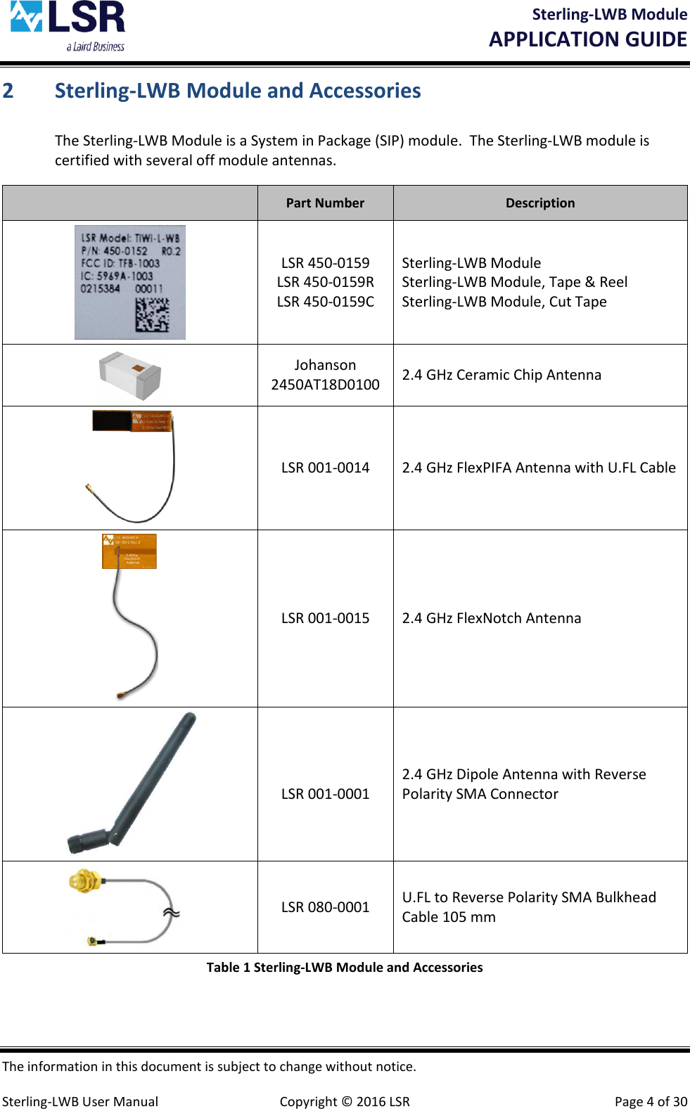 Sterling-LWB Module       APPLICATION GUIDE  The information in this document is subject to change without notice.  Sterling-LWB User Manual  Copyright © 2016 LSR  Page 4 of 30 2 Sterling-LWB Module and Accessories The Sterling-LWB Module is a System in Package (SIP) module.  The Sterling-LWB module is certified with several off module antennas.       Part Number Description  LSR 450-0159 LSR 450-0159R LSR 450-0159C Sterling-LWB Module Sterling-LWB Module, Tape &amp; Reel Sterling-LWB Module, Cut Tape  Johanson 2450AT18D0100 2.4 GHz Ceramic Chip Antenna  LSR 001-0014 2.4 GHz FlexPIFA Antenna with U.FL Cable  LSR 001-0015 2.4 GHz FlexNotch Antenna   LSR 001-0001 2.4 GHz Dipole Antenna with Reverse Polarity SMA Connector  LSR 080-0001 U.FL to Reverse Polarity SMA Bulkhead Cable 105 mm Table 1 Sterling-LWB Module and Accessories  