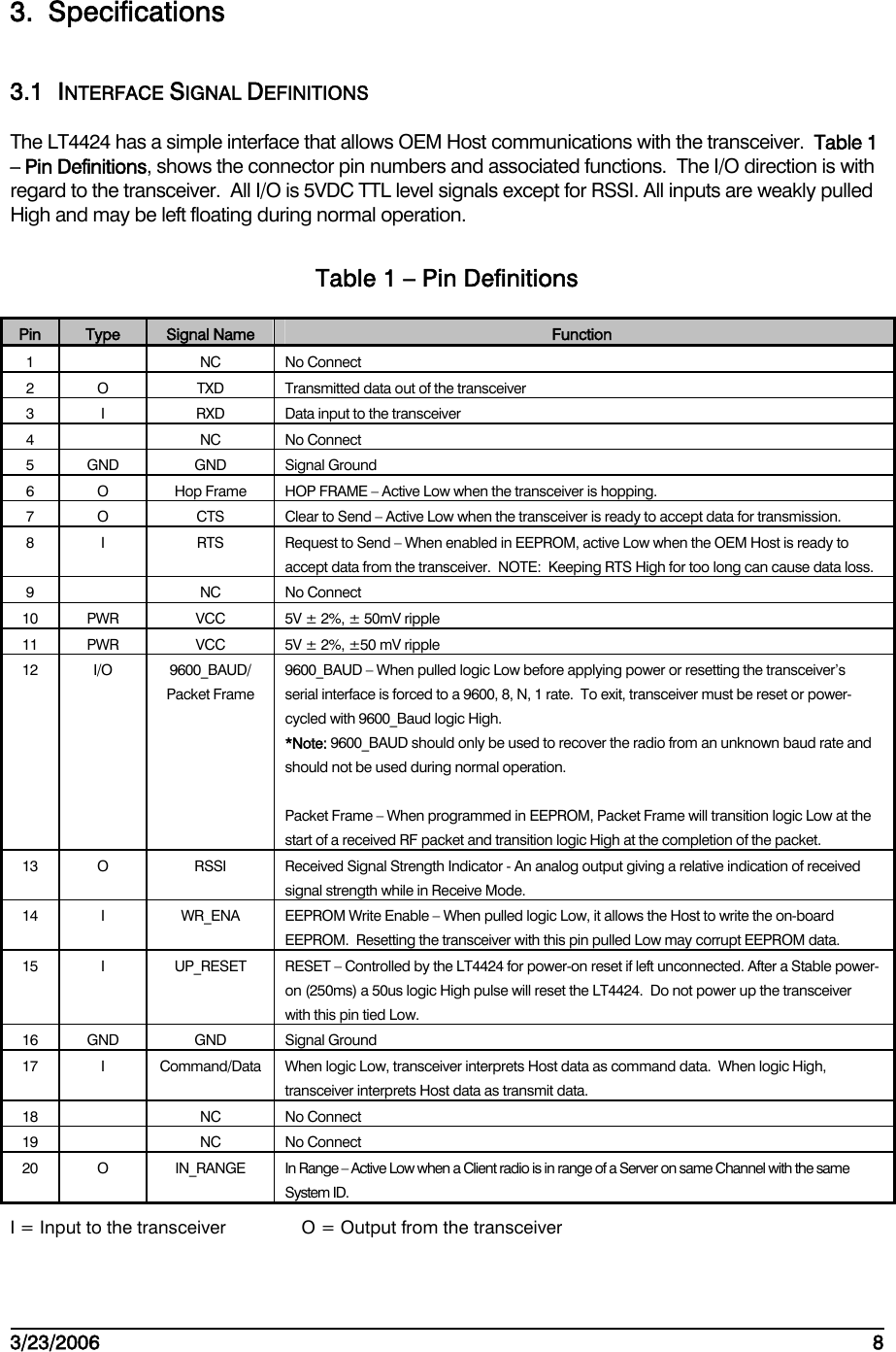    3/23/2006   8  3. Specifications 3.1 INTERFACE SIGNAL DEFINITIONS The LT4424 has a simple interface that allows OEM Host communications with the transceiver.  Table 1 – Pin Definitions, shows the connector pin numbers and associated functions.  The I/O direction is with regard to the transceiver.  All I/O is 5VDC TTL level signals except for RSSI. All inputs are weakly pulled High and may be left floating during normal operation. Table 1 – Pin Definitions Pin  Type  Signal Name  Function 1   NC No Connect 2  O  TXD  Transmitted data out of the transceiver 3  I  RXD  Data input to the transceiver 4   NC No Connect 5 GND  GND  Signal Ground 6  O  Hop Frame  HOP FRAME – Active Low when the transceiver is hopping. 7  O  CTS  Clear to Send – Active Low when the transceiver is ready to accept data for transmission. 8  I  RTS  Request to Send – When enabled in EEPROM, active Low when the OEM Host is ready to accept data from the transceiver.  NOTE:  Keeping RTS High for too long can cause data loss. 9   NC No Connect 10  PWR  VCC  5V ± 2%, ± 50mV ripple 11  PWR  VCC  5V ± 2%, ±50 mV ripple 12 I/O 9600_BAUD/ Packet Frame 9600_BAUD – When pulled logic Low before applying power or resetting the transceiver’s serial interface is forced to a 9600, 8, N, 1 rate.  To exit, transceiver must be reset or power-cycled with 9600_Baud logic High. *Note: 9600_BAUD should only be used to recover the radio from an unknown baud rate and should not be used during normal operation.  Packet Frame – When programmed in EEPROM, Packet Frame will transition logic Low at the start of a received RF packet and transition logic High at the completion of the packet. 13  O  RSSI  Received Signal Strength Indicator - An analog output giving a relative indication of received signal strength while in Receive Mode. 14  I  WR_ENA  EEPROM Write Enable – When pulled logic Low, it allows the Host to write the on-board EEPROM.  Resetting the transceiver with this pin pulled Low may corrupt EEPROM data. 15  I  UP_RESET  RESET – Controlled by the LT4424 for power-on reset if left unconnected. After a Stable power-on (250ms) a 50us logic High pulse will reset the LT4424.  Do not power up the transceiver with this pin tied Low. 16 GND  GND  Signal Ground 17  I  Command/Data  When logic Low, transceiver interprets Host data as command data.  When logic High, transceiver interprets Host data as transmit data. 18   NC No Connect 19   NC No Connect 20  O  IN_RANGE  In Range – Active Low when a Client radio is in range of a Server on same Channel with the same System ID. I = Input to the transceiver   O = Output from the transceiver 