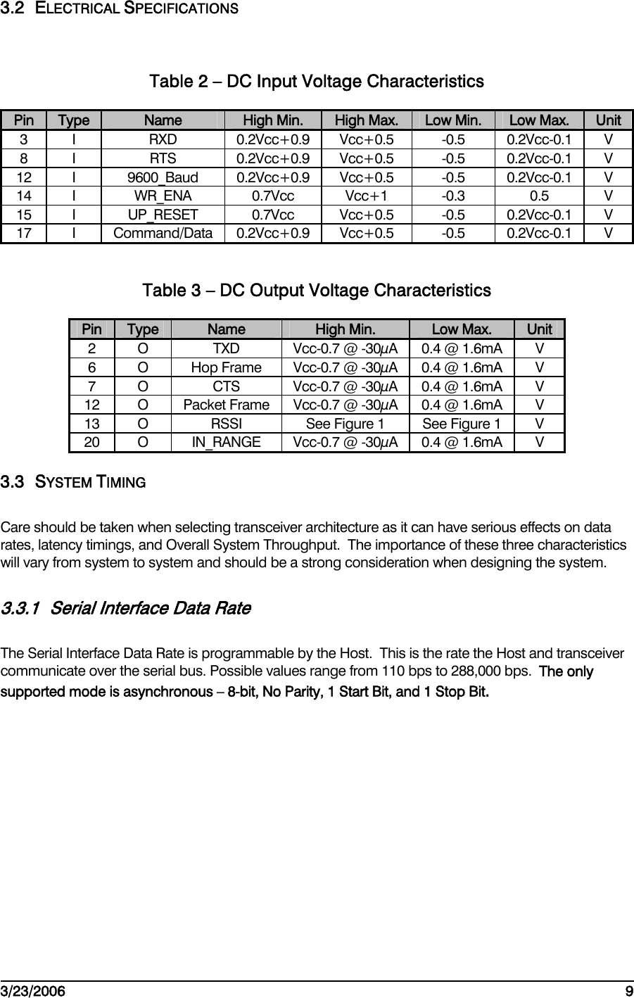    3/23/2006   9  3.2 ELECTRICAL SPECIFICATIONS Table 2 – DC Input Voltage Characteristics Pin  Type  Name  High Min.  High Max.  Low Min.  Low Max.  Unit 3 I  RXD  0.2Vcc+0.9 Vcc+0.5  -0.5 0.2Vcc-0.1 V 8 I  RTS  0.2Vcc+0.9 Vcc+0.5  -0.5 0.2Vcc-0.1 V 12 I  9600_Baud 0.2Vcc+0.9 Vcc+0.5 -0.5 0.2Vcc-0.1 V 14 I  WR_ENA  0.7Vcc  Vcc+1  -0.3  0.5  V 15 I  UP_RESET  0.7Vcc  Vcc+0.5 -0.5 0.2Vcc-0.1 V 17 I Command/Data 0.2Vcc+0.9 Vcc+0.5 -0.5 0.2Vcc-0.1 V Table 3 – DC Output Voltage Characteristics Pin  Type  Name  High Min.  Low Max.  Unit 2  O  TXD  Vcc-0.7 @ -30μA  0.4 @ 1.6mA  V 6  O  Hop Frame  Vcc-0.7 @ -30μA  0.4 @ 1.6mA  V 7  O  CTS  Vcc-0.7 @ -30μA  0.4 @ 1.6mA  V 12  O  Packet Frame  Vcc-0.7 @ -30μA  0.4 @ 1.6mA  V 13  O  RSSI  See Figure 1  See Figure 1  V 20  O  IN_RANGE  Vcc-0.7 @ -30μA  0.4 @ 1.6mA  V 3.3 SYSTEM TIMING Care should be taken when selecting transceiver architecture as it can have serious effects on data rates, latency timings, and Overall System Throughput.  The importance of these three characteristics will vary from system to system and should be a strong consideration when designing the system. 3.3.1  Serial Interface Data Rate The Serial Interface Data Rate is programmable by the Host.  This is the rate the Host and transceiver communicate over the serial bus. Possible values range from 110 bps to 288,000 bps.  The only supported mode is asynchronous – 8-bit, No Parity, 1 Start Bit, and 1 Stop Bit. 