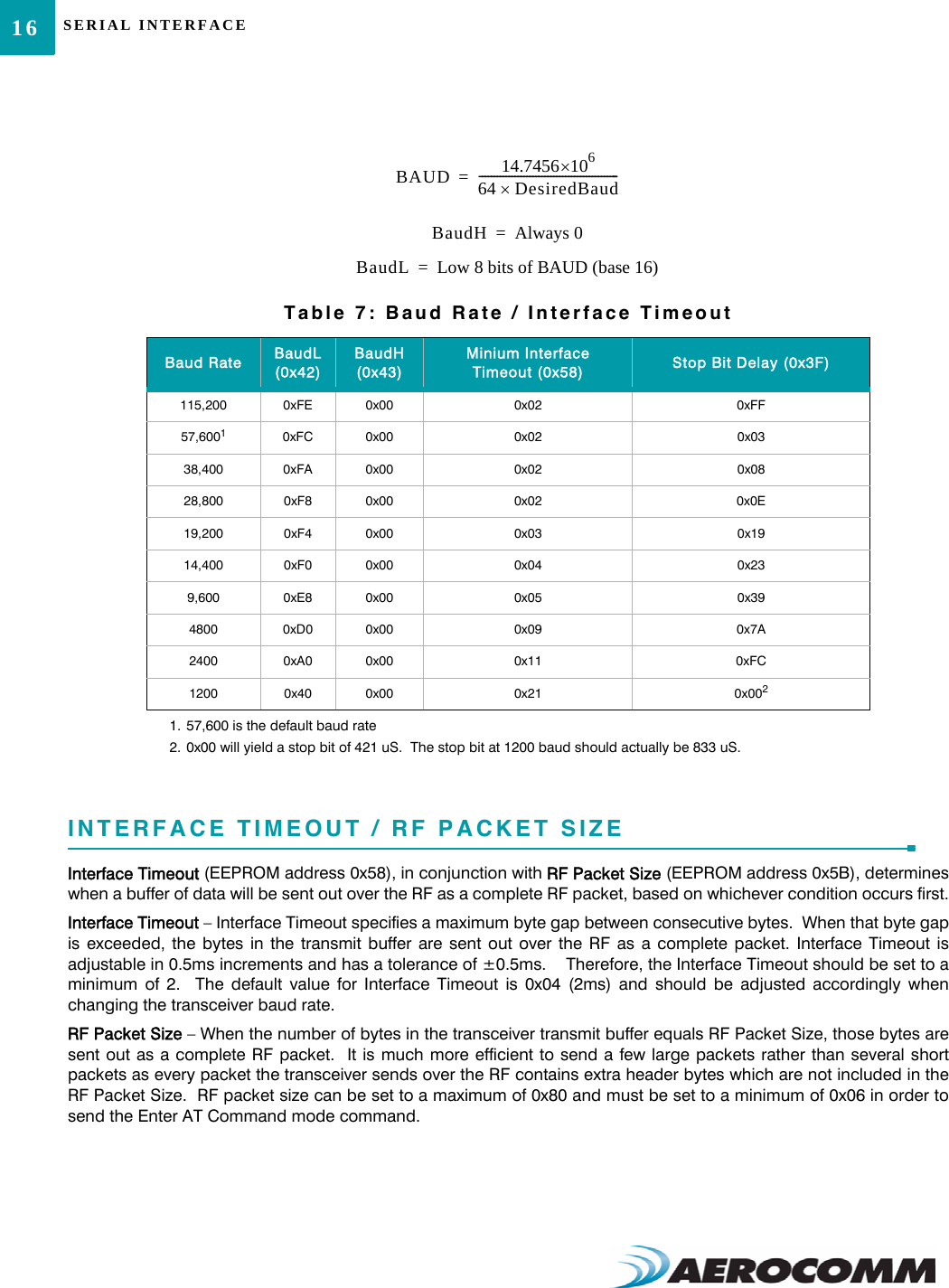 SERIAL INTERFACE16INTERFACE TIMEOUT / RF PACKET SIZEInterface Timeout (EEPROM address 0x58), in conjunction with RF Packet Size (EEPROM address 0x5B), determineswhen a buffer of data will be sent out over the RF as a complete RF packet, based on whichever condition occurs first.Interface Timeout – Interface Timeout specifies a maximum byte gap between consecutive bytes.  When that byte gapis exceeded, the bytes in the transmit buffer are sent out over the RF as a complete packet. Interface Timeout isadjustable in 0.5ms increments and has a tolerance of ±0.5ms.    Therefore, the Interface Timeout should be set to aminimum of 2.  The default value for Interface Timeout is 0x04 (2ms) and should be adjusted accordingly whenchanging the transceiver baud rate.RF Packet Size – When the number of bytes in the transceiver transmit buffer equals RF Packet Size, those bytes aresent out as a complete RF packet.  It is much more efficient to send a few large packets rather than several shortpackets as every packet the transceiver sends over the RF contains extra header bytes which are not included in theRF Packet Size.  RF packet size can be set to a maximum of 0x80 and must be set to a minimum of 0x06 in order tosend the Enter AT Command mode command.Table 7: Baud Rate / Interface TimeoutBaud Rate BaudL (0x42)BaudH (0x43)Minium Interface Timeout (0x58) Stop Bit Delay (0x3F)115,200 0xFE 0x00 0x02 0xFF57,60011. 57,600 is the default baud rate0xFC 0x00 0x02 0x0338,400 0xFA 0x00 0x02 0x0828,800 0xF8 0x00 0x02 0x0E19,200 0xF4 0x00 0x03 0x1914,400 0xF0 0x00 0x04 0x239,600 0xE8 0x00 0x05 0x394800 0xD0 0x00 0x09 0x7A2400 0xA0 0x00 0x11 0xFC1200 0x40 0x00 0x21 0x0022. 0x00 will yield a stop bit of 421 uS.  The stop bit at 1200 baud should actually be 833 uS.BAUD 14.7456 6×1064 DesiredBaud×-----------------------------------------------=BaudH Always 0=BaudL Low 8 bits of BAUD (base 16)=