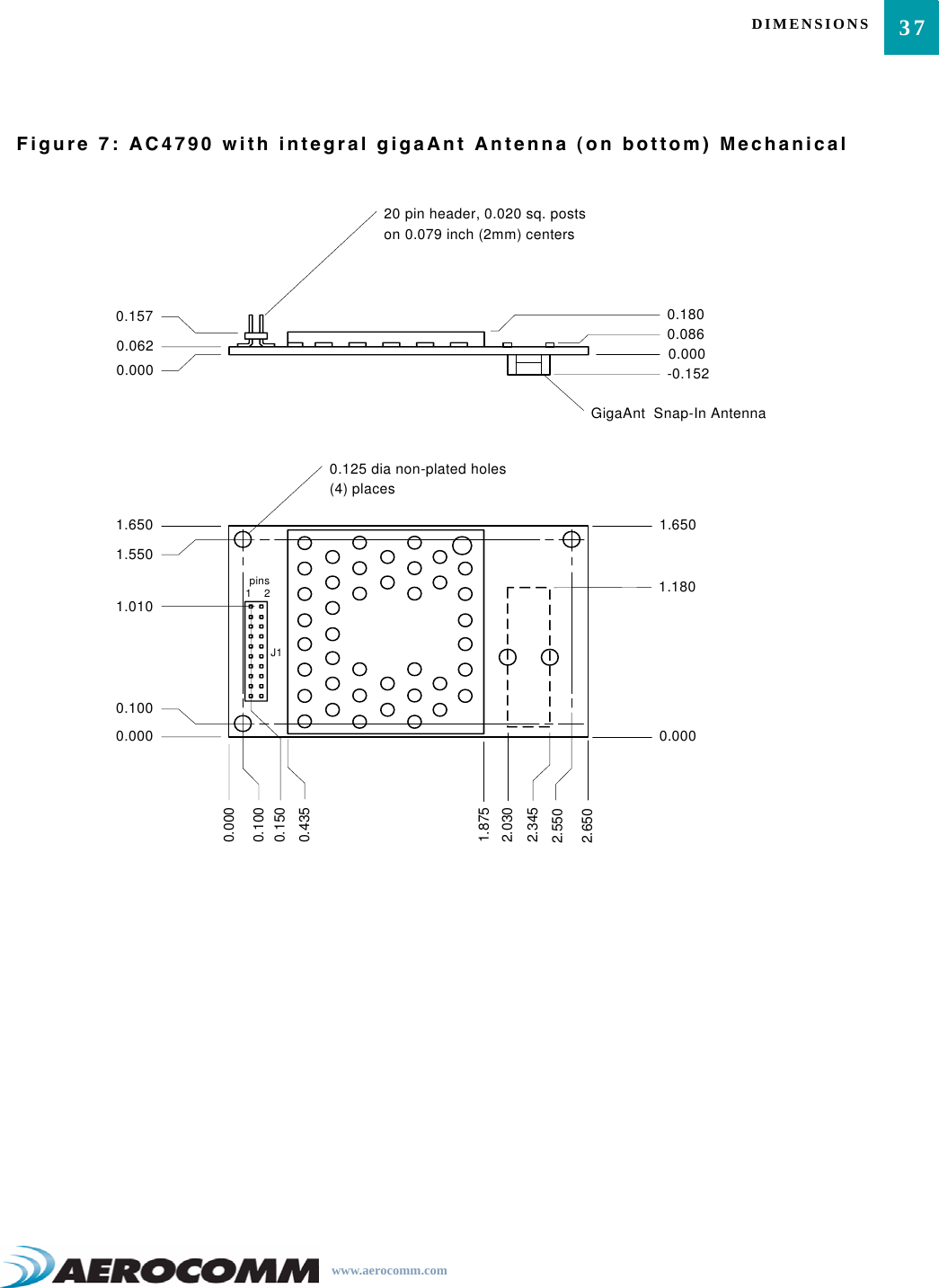 37DIMENSIONSwww.aerocomm.comFigure 7: AC4790 with integral gigaAnt Antenna (on bottom) Mechanical0.0000.1000.1501.8752.5502.6500.4350.125 dia non-plated holes (4) places0.0000.1001.0101.6501.550 pins1    21.6500.0000.0000.1570.062J120 pin header, 0.020 sq. posts on 0.079 inch (2mm) centers-0.1520.0000.1800.0861.1802.0302.345GigaAnt  Snap-In Antenna