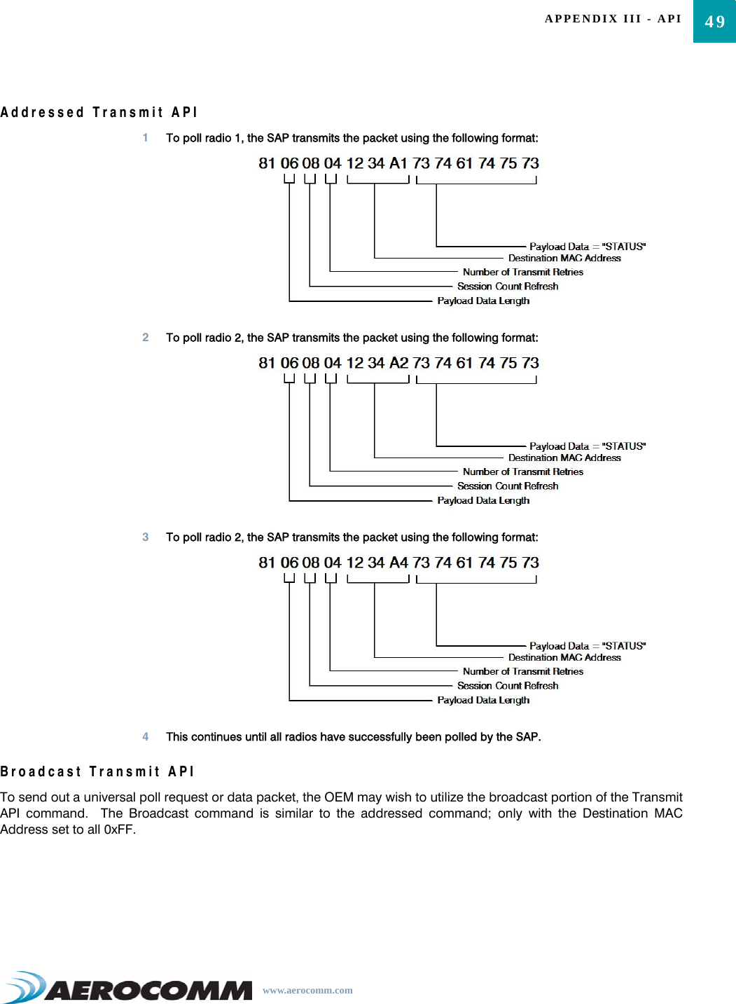 49APPENDIX III - APIwww.aerocomm.comAddressed Transmit API1To poll radio 1, the SAP transmits the packet using the following format:2To poll radio 2, the SAP transmits the packet using the following format:3To poll radio 2, the SAP transmits the packet using the following format:4This continues until all radios have successfully been polled by the SAP.Broadcast Transmit APITo send out a universal poll request or data packet, the OEM may wish to utilize the broadcast portion of the TransmitAPI command.  The Broadcast command is similar to the addressed command; only with the Destination MACAddress set to all 0xFF.