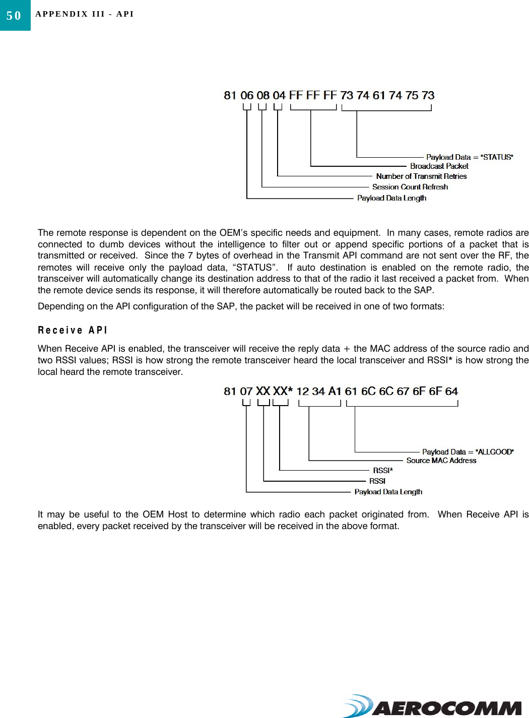 APPENDIX III - API50The remote response is dependent on the OEM’s specific needs and equipment.  In many cases, remote radios areconnected to dumb devices without the intelligence to filter out or append specific portions of a packet that istransmitted or received.  Since the 7 bytes of overhead in the Transmit API command are not sent over the RF, theremotes will receive only the payload data, “STATUS”.  If auto destination is enabled on the remote radio, thetransceiver will automatically change its destination address to that of the radio it last received a packet from.  Whenthe remote device sends its response, it will therefore automatically be routed back to the SAP.Depending on the API configuration of the SAP, the packet will be received in one of two formats:Receive APIWhen Receive API is enabled, the transceiver will receive the reply data + the MAC address of the source radio andtwo RSSI values; RSSI is how strong the remote transceiver heard the local transceiver and RSSI* is how strong thelocal heard the remote transceiver.It may be useful to the OEM Host to determine which radio each packet originated from.  When Receive API isenabled, every packet received by the transceiver will be received in the above format.