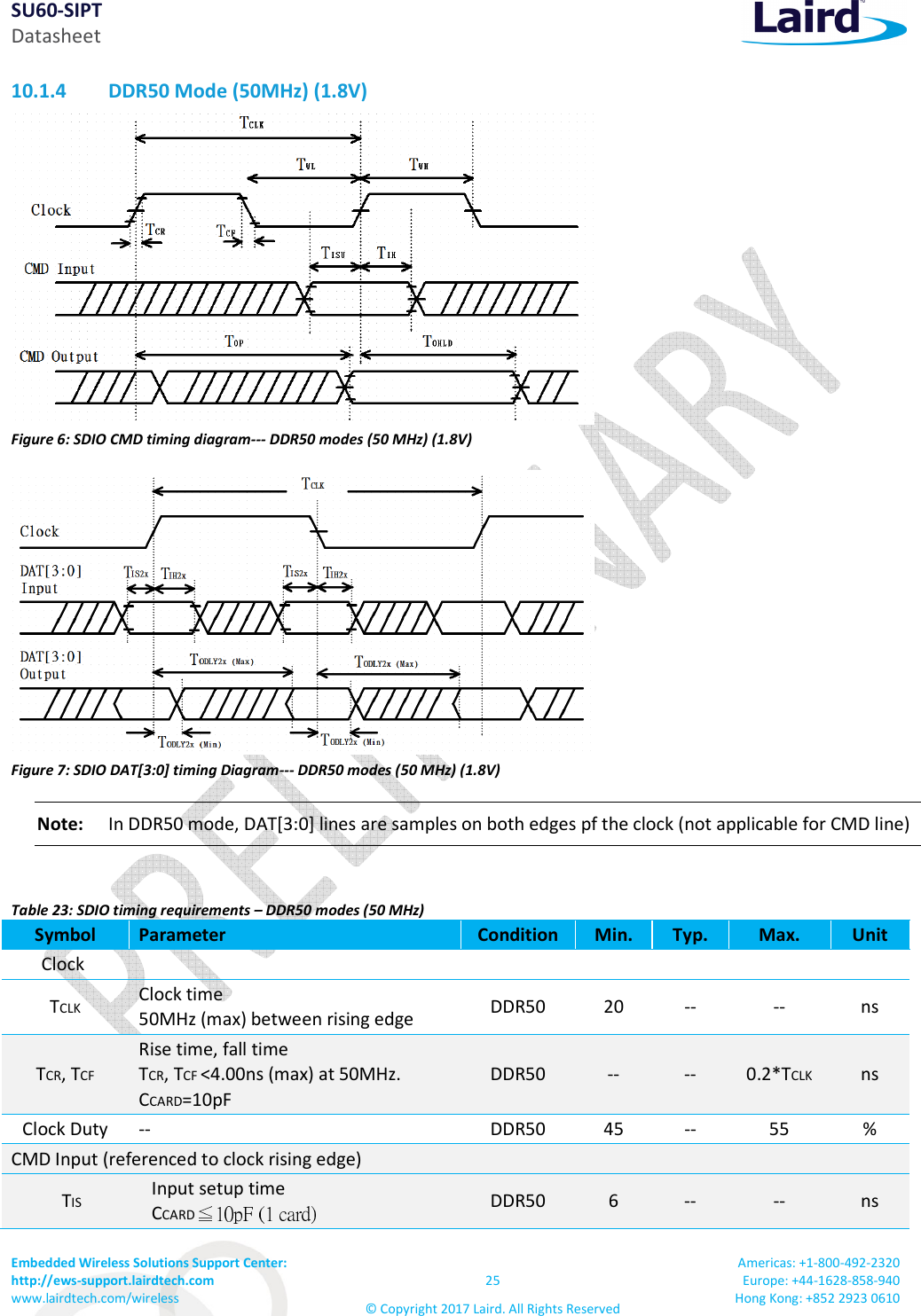 SU60-SIPT Datasheet Embedded Wireless Solutions Support Center:  http://ews-support.lairdtech.com www.lairdtech.com/wireless  25 © Copyright 2017 Laird. All Rights Reserved Americas: +1-800-492-2320 Europe: +44-1628-858-940 Hong Kong: +852 2923 0610  10.1.4 DDR50 Mode (50MHz) (1.8V)  Figure 6: SDIO CMD timing diagram--- DDR50 modes (50 MHz) (1.8V)  Figure 7: SDIO DAT[3:0] timing Diagram--- DDR50 modes (50 MHz) (1.8V) Note:   In DDR50 mode, DAT[3:0] lines are samples on both edges pf the clock (not applicable for CMD line)  Table 23: SDIO timing requirements – DDR50 modes (50 MHz) Symbol  Parameter  Condition  Min.  Typ.  Max.  Unit Clock TCLK Clock time 50MHz (max) between rising edge  DDR50 20  --  --  ns TCR, TCF Rise time, fall time TCR, TCF &lt;4.00ns (max) at 50MHz. CCARD=10pF DDR50 --  --  0.2*TCLK  ns Clock Duty  --  DDR50 45  --  55  % CMD Input (referenced to clock rising edge) TIS Input setup time CCARD DDR50  6  --  --  ns 