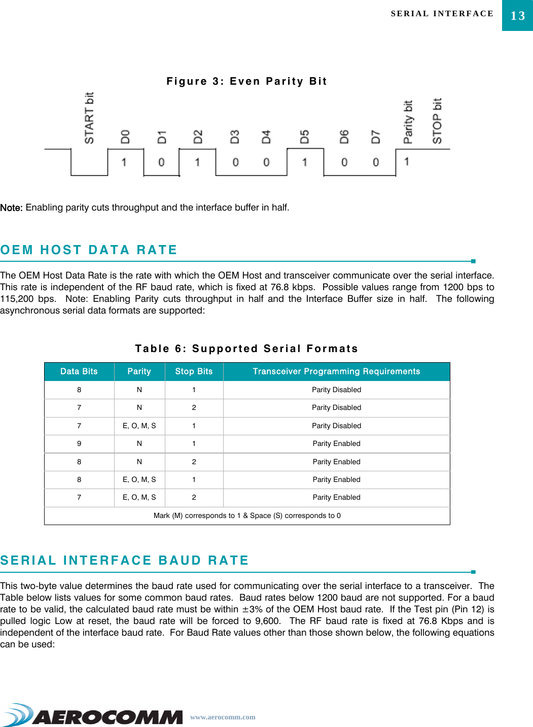 13SERIAL INTERFACEwww.aerocomm.comFigure 3: Even Parity BitNote: Enabling parity cuts throughput and the interface buffer in half.OEM HOST DATA RATEThe OEM Host Data Rate is the rate with which the OEM Host and transceiver communicate over the serial interface.This rate is independent of the RF baud rate, which is fixed at 76.8 kbps.  Possible values range from 1200 bps to115,200 bps.  Note: Enabling Parity cuts throughput in half and the Interface Buffer size in half.  The followingasynchronous serial data formats are supported:SERIAL INTERFACE BAUD RATEThis two-byte value determines the baud rate used for communicating over the serial interface to a transceiver.  TheTable below lists values for some common baud rates.  Baud rates below 1200 baud are not supported. For a baudrate to be valid, the calculated baud rate must be within ±3% of the OEM Host baud rate.  If the Test pin (Pin 12) ispulled logic Low at reset, the baud rate will be forced to 9,600.  The RF baud rate is fixed at 76.8 Kbps and isindependent of the interface baud rate.  For Baud Rate values other than those shown below, the following equationscan be used:Table 6: Supported Serial FormatsData Bits Parity Stop Bits Transceiver Programming Requirements8 N 1 Parity Disabled7 N 2 Parity Disabled7E, O, M, S 1Parity Disabled9 N 1 Parity Enabled8 N 2 Parity Enabled8E, O, M, S 1Parity Enabled7E, O, M, S 2Parity EnabledMark (M) corresponds to 1 &amp; Space (S) corresponds to 0