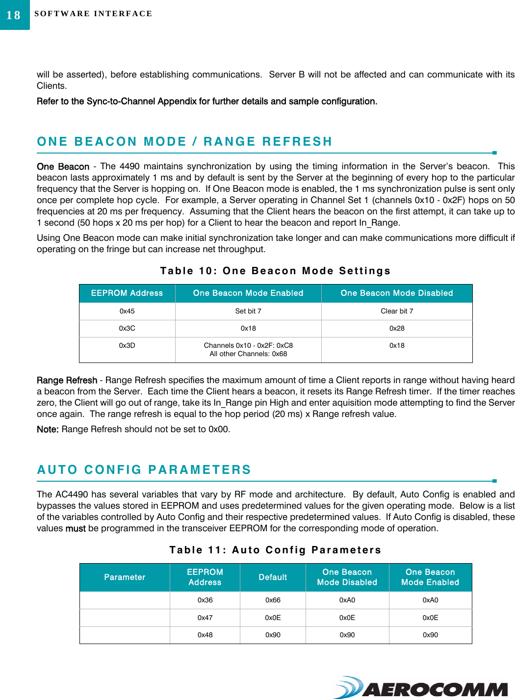 SOFTWARE INTERFACE18will be asserted), before establishing communications.  Server B will not be affected and can communicate with itsClients.Refer to the Sync-to-Channel Appendix for further details and sample configuration.ONE BEACON MODE / RANGE REFRESHOne Beacon - The 4490 maintains synchronization by using the timing information in the Server’s beacon.  Thisbeacon lasts approximately 1 ms and by default is sent by the Server at the beginning of every hop to the particularfrequency that the Server is hopping on.  If One Beacon mode is enabled, the 1 ms synchronization pulse is sent onlyonce per complete hop cycle.  For example, a Server operating in Channel Set 1 (channels 0x10 - 0x2F) hops on 50frequencies at 20 ms per frequency.  Assuming that the Client hears the beacon on the first attempt, it can take up to1 second (50 hops x 20 ms per hop) for a Client to hear the beacon and report In_Range.Using One Beacon mode can make initial synchronization take longer and can make communications more difficult ifoperating on the fringe but can increase net throughput.Range Refresh - Range Refresh specifies the maximum amount of time a Client reports in range without having hearda beacon from the Server.  Each time the Client hears a beacon, it resets its Range Refresh timer.  If the timer reacheszero, the Client will go out of range, take its In_Range pin High and enter aquisition mode attempting to find the Serveronce again.  The range refresh is equal to the hop period (20 ms) x Range refresh value. Note: Range Refresh should not be set to 0x00.AUTO CONFIG PARAMETERSThe AC4490 has several variables that vary by RF mode and architecture.  By default, Auto Config is enabled andbypasses the values stored in EEPROM and uses predetermined values for the given operating mode.  Below is a listof the variables controlled by Auto Config and their respective predetermined values.  If Auto Config is disabled, thesevalues must be programmed in the transceiver EEPROM for the corresponding mode of operation.Table 10: One Beacon Mode SettingsEEPROM Address One Beacon Mode Enabled One Beacon Mode Disabled0x45 Set bit 7 Clear bit 70x3C 0x18 0x280x3D Channels 0x10 - 0x2F: 0xC8All other Channels: 0x680x18Table 11: Auto Config ParametersParameter EEPROMAddress Default One Beacon Mode DisabledOne Beacon Mode Enabled0x36 0x66 0xA0 0xA00x47 0x0E 0x0E 0x0E0x48 0x90 0x90 0x90