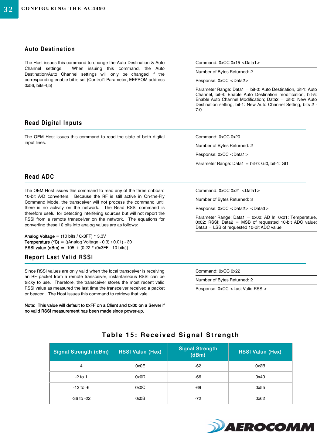 CONFIGURING THE AC449032Auto DestinationThe Host issues this command to change the Auto Destination &amp; AutoChannel settings.  When issuing this command, the AutoDestination/Auto Channel settings will only be changed if thecorresponding enable bit is set (Control1 Parameter, EEPROM address0x56, bits-4,5)Command: 0xCC 0x15 &lt;Data1&gt;Number of Bytes Returned: 2Response: 0xCC &lt;Data2&gt;Parameter Range: Data1 = bit-0: Auto Destination, bit-1: AutoChannel, bit-4: Enable Auto Destination modification, bit-5:Enable Auto Channel Modification; Data2 = bit-0: New AutoDestination setting, bit-1: New Auto Channel Setting, bits 2 -7:0Read Digital InputsThe OEM Host issues this command to read the state of both digitalinput lines.Command: 0xCC 0x20Number of Bytes Returned: 2Response: 0xCC &lt;Data1&gt;Parameter Range: Data1 = bit-0: GI0, bit-1: GI1Read ADCThe OEM Host issues this command to read any of the three onboard10-bit A/D converters.  Because the RF is still active in On-the-FlyCommand Mode, the transceiver will not process the command untilthere is no activity on the network.  The Read RSSI command istherefore useful for detecting interfering sources but will not report theRSSI from a remote transceiver on the network.  The equations forconverting these 10 bits into analog values are as follows:Analog Voltage = (10 bits / 0x3FF) * 3.3VTemperature (oC) = ((Analog Voltage - 0.3) / 0.01) - 30RSSI value (dBm) = -105 + (0.22 * (0x3FF - 10 bits))Command: 0xCC 0x21 &lt;Data1&gt;Number of Bytes Returned: 3Response: 0xCC &lt;Data2&gt; &lt;Data3&gt;Parameter Range: Data1 = 0x00: AD In, 0x01: Temperature,0x02: RSSI; Data2 = MSB of requested 10-bit ADC value;Data3 = LSB of requested 10-bit ADC valueReport Last Valid RSSISince RSSI values are only valid when the local transceiver is receivingan RF packet from a remote transceiver, instantaneous RSSI can betricky to use.  Therefore, the transceiver stores the most recent validRSSI value as measured the last time the transceiver received a packetor beacon.  The Host issues this command to retrieve that vale. Note:  This value will default to 0xFF on a Client and 0x00 on a Server ifno valid RSSI measurement has been made since power-up.Command: 0xCC 0x22Number of Bytes Returned: 2Response: 0xCC &lt;Last Valid RSSI&gt;Table 15: Received Signal StrengthSignal Strength (dBm) RSSI Value (Hex) Signal Strength (dBm) RSSI Value (Hex)40x0E -62 0x2B-2 to 1 0x0D -66 0x40-12 to -6 0x0C -69 0x55-36 to -22 0x0B -72 0x62