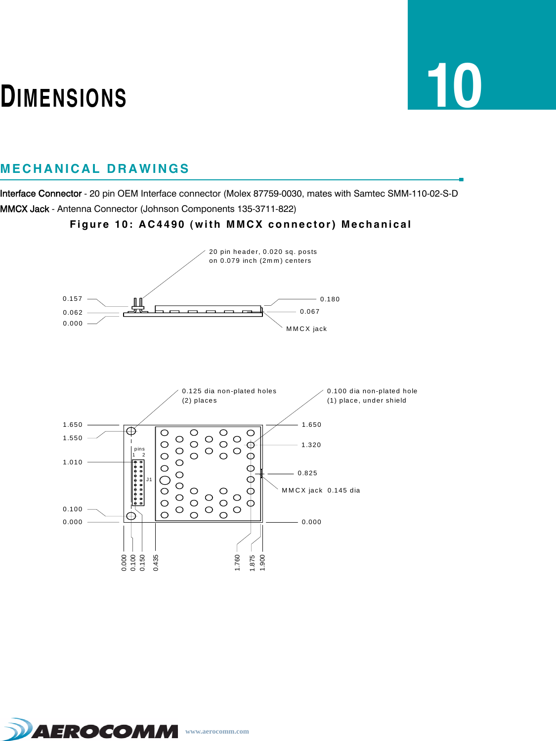 www.aerocomm.comDIMENSIONS10MECHANICAL DRAWINGSInterface Connector - 20 pin OEM Interface connector (Molex 87759-0030, mates with Samtec SMM-110-02-S-DMMCX Jack - Antenna Connector (Johnson Components 135-3711-822)Figure 10: AC4490 (with MMCX connector) Mechanical0.0000.1000.1500.4351.9001.8750.8250.125 dia non-plated holes (2) places0.0000.1001.0101.6501.550 pins1    21.6500.0000.0670.0000.1570.0620.180MMCX jackJ120 pin header, 0.020 sq. posts on 0.079 inch (2mm) centers1.3201.7600.100 dia non-plated hole (1) place, under shieldMMCX jack  0.145 dia