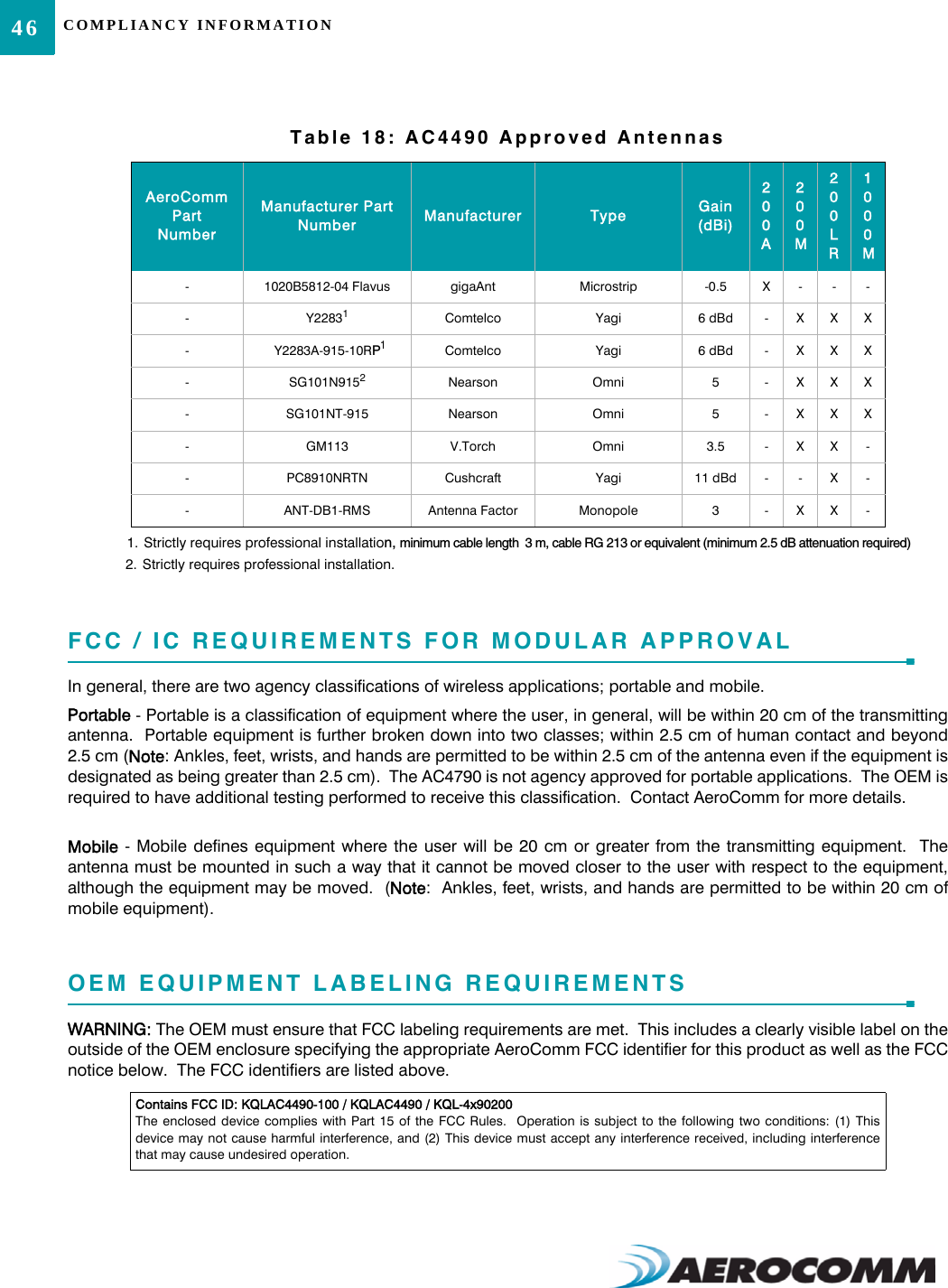 COMPLIANCY INFORMATION46FCC / IC REQUIREMENTS FOR MODULAR APPROVALIn general, there are two agency classifications of wireless applications; portable and mobile.Portable - Portable is a classification of equipment where the user, in general, will be within 20 cm of the transmittingantenna.  Portable equipment is further broken down into two classes; within 2.5 cm of human contact and beyond2.5 cm (Note: Ankles, feet, wrists, and hands are permitted to be within 2.5 cm of the antenna even if the equipment isdesignated as being greater than 2.5 cm).  The AC4790 is not agency approved for portable applications.  The OEM isrequired to have additional testing performed to receive this classification.  Contact AeroComm for more details.Mobile - Mobile defines equipment where the user will be 20 cm or greater from the transmitting equipment.  Theantenna must be mounted in such a way that it cannot be moved closer to the user with respect to the equipment,although the equipment may be moved.  (Note:  Ankles, feet, wrists, and hands are permitted to be within 20 cm ofmobile equipment).OEM EQUIPMENT LABELING REQUIREMENTSWARNING: The OEM must ensure that FCC labeling requirements are met.  This includes a clearly visible label on theoutside of the OEM enclosure specifying the appropriate AeroComm FCC identifier for this product as well as the FCCnotice below.  The FCC identifiers are listed above.-1020B5812-04 Flavus gigaAnt Microstrip -0.5 X - - --Y22831Comtelco Yagi 6 dBd - X X X-Y2283A-915-10RPComtelco Yagi 6 dBd - X X X-SG101N9152Nearson Omni 5 - X X X-SG101NT-915 Nearson Omni 5 - X X X-GM113 V.Torch Omni 3.5 - X X --PC8910NRTN Cushcraft Yagi 11 dBd - - X --ANT-DB1-RMS Antenna Factor Monopole 3 - X X -1. Strictly requires professional installation, minimum cable length  3 m, cable RG 213 or equivalent (minimum 2.5 dB attenuation required)2. Strictly requires professional installation.Contains FCC ID: KQLAC4490-100 / KQLAC4490 / KQL-4x90200The enclosed device complies with Part 15 of the FCC Rules.  Operation is subject to the following two conditions: (1) Thisdevice may not cause harmful interference, and (2) This device must accept any interference received, including interferencethat may cause undesired operation.Table 18: AC4490 Approved AntennasAeroCommPart NumberManufacturer Part Number Manufacturer Type Gain (dBi)200A200M200LR1000M1