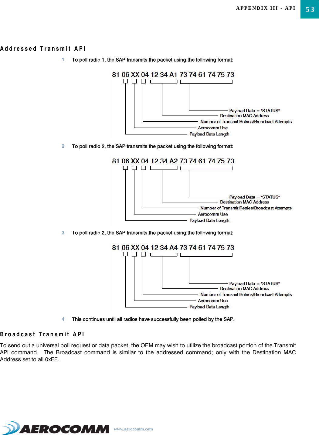 53APPENDIX III - APIwww.aerocomm.comAddressed Transmit API1To poll radio 1, the SAP transmits the packet using the following format:2To poll radio 2, the SAP transmits the packet using the following format:3To poll radio 2, the SAP transmits the packet using the following format:4This continues until all radios have successfully been polled by the SAP.Broadcast Transmit APITo send out a universal poll request or data packet, the OEM may wish to utilize the broadcast portion of the TransmitAPI command.  The Broadcast command is similar to the addressed command; only with the Destination MACAddress set to all 0xFF.