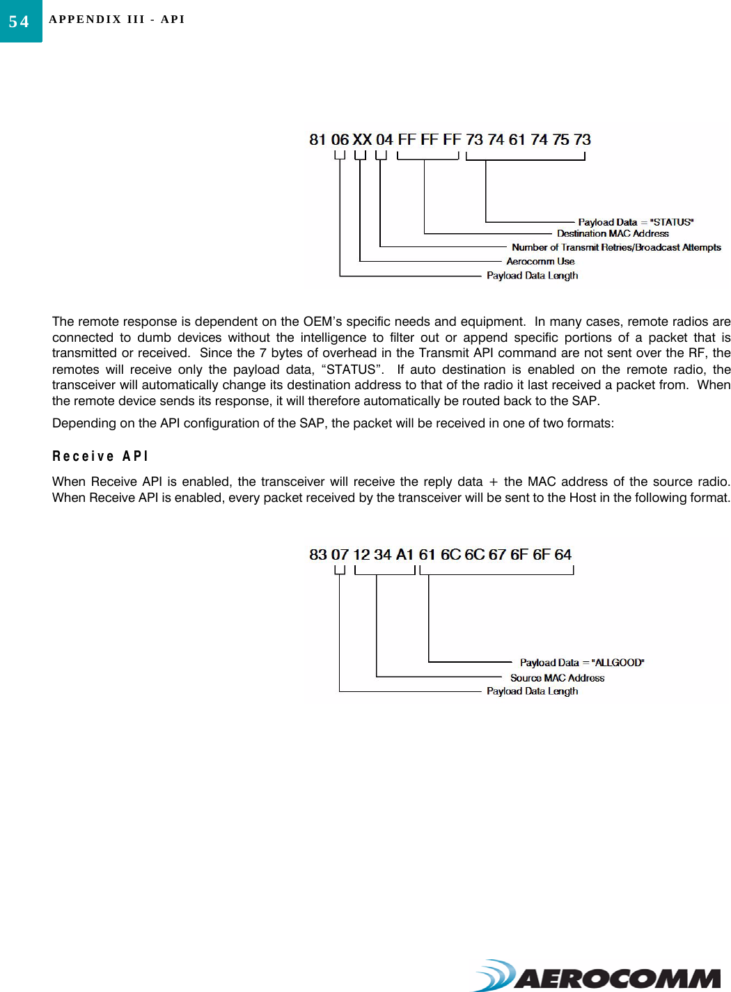 APPENDIX III - API54The remote response is dependent on the OEM’s specific needs and equipment.  In many cases, remote radios areconnected to dumb devices without the intelligence to filter out or append specific portions of a packet that istransmitted or received.  Since the 7 bytes of overhead in the Transmit API command are not sent over the RF, theremotes will receive only the payload data, “STATUS”.  If auto destination is enabled on the remote radio, thetransceiver will automatically change its destination address to that of the radio it last received a packet from.  Whenthe remote device sends its response, it will therefore automatically be routed back to the SAP.Depending on the API configuration of the SAP, the packet will be received in one of two formats:Receive APIWhen Receive API is enabled, the transceiver will receive the reply data + the MAC address of the source radio.When Receive API is enabled, every packet received by the transceiver will be sent to the Host in the following format.