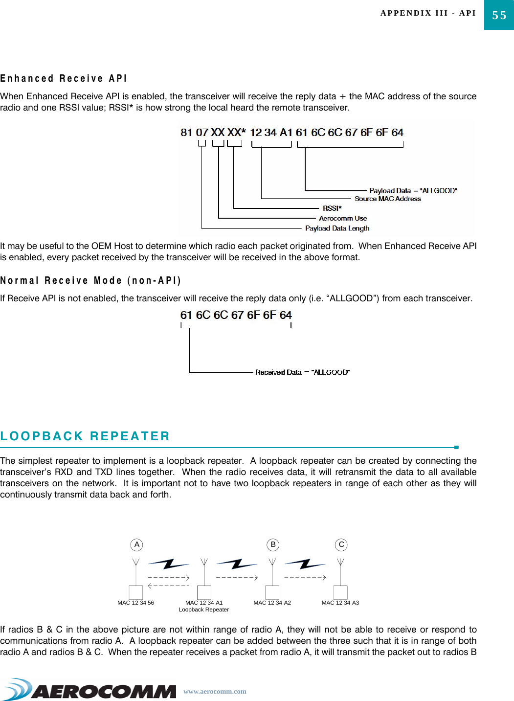 55APPENDIX III - APIwww.aerocomm.comEnhanced Receive APIWhen Enhanced Receive API is enabled, the transceiver will receive the reply data + the MAC address of the sourceradio and one RSSI value; RSSI* is how strong the local heard the remote transceiver.It may be useful to the OEM Host to determine which radio each packet originated from.  When Enhanced Receive APIis enabled, every packet received by the transceiver will be received in the above format.Normal Receive Mode (non-API)If Receive API is not enabled, the transceiver will receive the reply data only (i.e. “ALLGOOD”) from each transceiver.LOOPBACK REPEATERThe simplest repeater to implement is a loopback repeater.  A loopback repeater can be created by connecting thetransceiver’s RXD and TXD lines together.  When the radio receives data, it will retransmit the data to all availabletransceivers on the network.  It is important not to have two loopback repeaters in range of each other as they willcontinuously transmit data back and forth.If radios B &amp; C in the above picture are not within range of radio A, they will not be able to receive or respond tocommunications from radio A.  A loopback repeater can be added between the three such that it is in range of bothradio A and radios B &amp; C.  When the repeater receives a packet from radio A, it will transmit the packet out to radios BMAC 12 34 56 MAC 12 34 A3MAC 12 34 A2MAC 12 34 A1Loopback RepeaterA B C