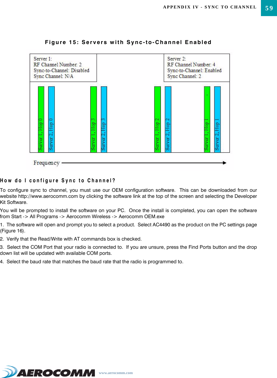 59APPENDIX IV - SYNC TO CHANNELwww.aerocomm.comFigure 15: Servers with Sync-to-Channel EnabledHow do I configure Sync to Channel? To configure sync to channel, you must use our OEM configuration software.  This can be downloaded from ourwebsite http://www.aerocomm.com by clicking the software link at the top of the screen and selecting the DeveloperKit Software. You will be prompted to install the software on your PC.  Once the install is completed, you can open the softwarefrom Start -&gt; All Programs -&gt; Aerocomm Wireless -&gt; Aerocomm OEM.exe 1.  The software will open and prompt you to select a product.  Select AC4490 as the product on the PC settings page(Figure 16). 2.  Verify that the Read/Write with AT commands box is checked. 3.  Select the COM Port that your radio is connected to.  If you are unsure, press the Find Ports button and the dropdown list will be updated with available COM ports. 4.  Select the baud rate that matches the baud rate that the radio is programmed to. 