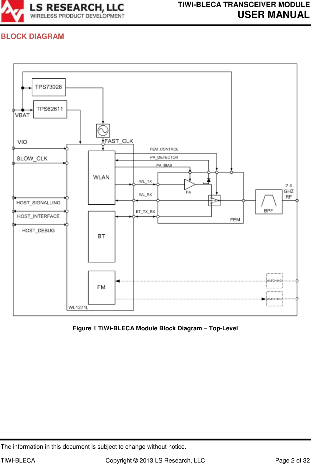 TiWi-BLECA TRANSCEIVER MODULE USER MANUAL   The information in this document is subject to change without notice.  TiWi-BLECA  Copyright © 2013 LS Research, LLC  Page 2 of 32 BLOCK DIAGRAM   Figure 1 TiWi-BLECA Module Block Diagram – Top-Level   
