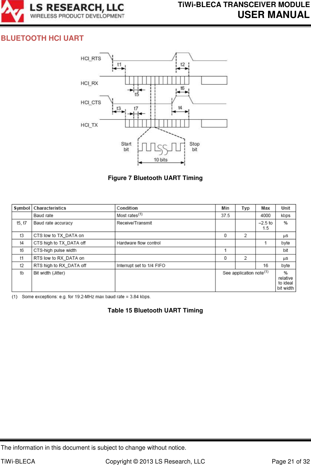 TiWi-BLECA TRANSCEIVER MODULE USER MANUAL   The information in this document is subject to change without notice.  TiWi-BLECA  Copyright © 2013 LS Research, LLC  Page 21 of 32 BLUETOOTH HCI UART  Figure 7 Bluetooth UART Timing   Table 15 Bluetooth UART Timing    