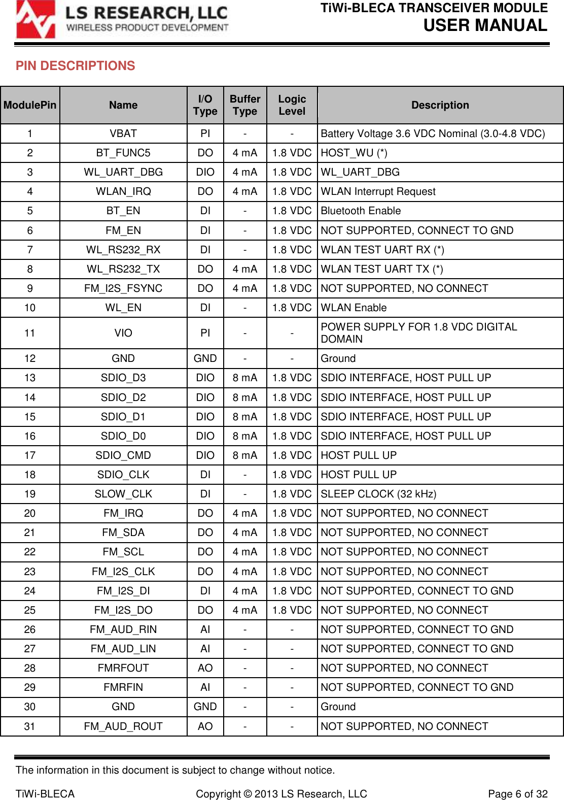 TiWi-BLECA TRANSCEIVER MODULE USER MANUAL   The information in this document is subject to change without notice.  TiWi-BLECA  Copyright © 2013 LS Research, LLC  Page 6 of 32 PIN DESCRIPTIONS ModulePin Name I/O Type Buffer Type Logic Level Description 1 VBAT PI - - Battery Voltage 3.6 VDC Nominal (3.0-4.8 VDC) 2 BT_FUNC5 DO 4 mA 1.8 VDC HOST_WU (*) 3 WL_UART_DBG DIO 4 mA 1.8 VDC WL_UART_DBG 4 WLAN_IRQ DO 4 mA 1.8 VDC WLAN Interrupt Request 5 BT_EN DI - 1.8 VDC Bluetooth Enable 6 FM_EN DI - 1.8 VDC NOT SUPPORTED, CONNECT TO GND 7 WL_RS232_RX DI - 1.8 VDC WLAN TEST UART RX (*) 8 WL_RS232_TX DO 4 mA 1.8 VDC WLAN TEST UART TX (*) 9 FM_I2S_FSYNC DO 4 mA 1.8 VDC NOT SUPPORTED, NO CONNECT 10 WL_EN DI - 1.8 VDC WLAN Enable 11 VIO PI - - POWER SUPPLY FOR 1.8 VDC DIGITAL DOMAIN 12 GND GND - - Ground 13 SDIO_D3 DIO 8 mA 1.8 VDC SDIO INTERFACE, HOST PULL UP 14 SDIO_D2 DIO 8 mA 1.8 VDC SDIO INTERFACE, HOST PULL UP 15 SDIO_D1 DIO 8 mA 1.8 VDC SDIO INTERFACE, HOST PULL UP 16 SDIO_D0 DIO 8 mA 1.8 VDC SDIO INTERFACE, HOST PULL UP 17 SDIO_CMD DIO 8 mA 1.8 VDC HOST PULL UP 18 SDIO_CLK DI - 1.8 VDC HOST PULL UP 19 SLOW_CLK DI - 1.8 VDC SLEEP CLOCK (32 kHz) 20 FM_IRQ DO 4 mA 1.8 VDC NOT SUPPORTED, NO CONNECT 21 FM_SDA DO 4 mA 1.8 VDC NOT SUPPORTED, NO CONNECT 22 FM_SCL DO 4 mA 1.8 VDC NOT SUPPORTED, NO CONNECT 23 FM_I2S_CLK DO 4 mA 1.8 VDC NOT SUPPORTED, NO CONNECT 24 FM_I2S_DI DI 4 mA 1.8 VDC NOT SUPPORTED, CONNECT TO GND 25 FM_I2S_DO DO 4 mA 1.8 VDC NOT SUPPORTED, NO CONNECT 26 FM_AUD_RIN AI - - NOT SUPPORTED, CONNECT TO GND 27 FM_AUD_LIN AI - - NOT SUPPORTED, CONNECT TO GND 28 FMRFOUT AO - - NOT SUPPORTED, NO CONNECT 29 FMRFIN AI - - NOT SUPPORTED, CONNECT TO GND 30 GND GND - - Ground 31 FM_AUD_ROUT AO - - NOT SUPPORTED, NO CONNECT 