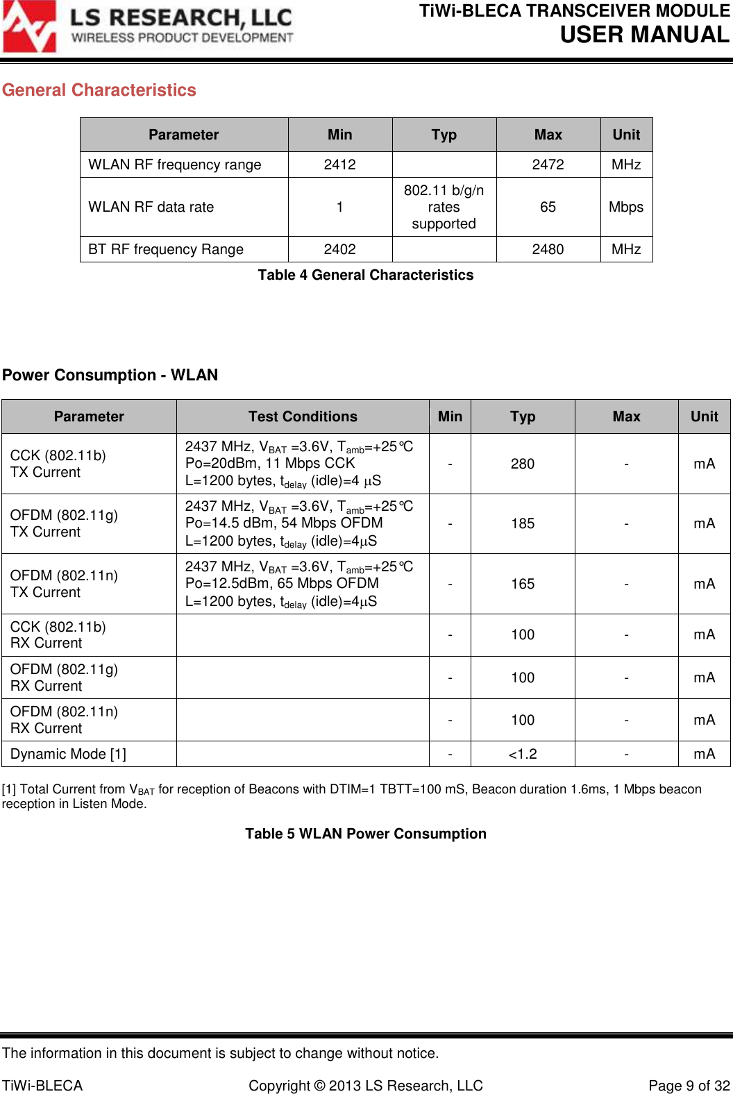 TiWi-BLECA TRANSCEIVER MODULE USER MANUAL   The information in this document is subject to change without notice.  TiWi-BLECA  Copyright © 2013 LS Research, LLC  Page 9 of 32 General Characteristics Parameter Min Typ Max Unit WLAN RF frequency range 2412  2472 MHz WLAN RF data rate 1 802.11 b/g/n rates supported 65 Mbps BT RF frequency Range  2402  2480 MHz Table 4 General Characteristics   Power Consumption - WLAN Parameter Test Conditions Min Typ Max Unit CCK (802.11b) TX Current  2437 MHz, VBAT =3.6V, Tamb=+25°C Po=20dBm, 11 Mbps CCK  L=1200 bytes, tdelay (idle)=4 S - 280 - mA OFDM (802.11g) TX Current 2437 MHz, VBAT =3.6V, Tamb=+25°C Po=14.5 dBm, 54 Mbps OFDM  L=1200 bytes, tdelay (idle)=4S - 185 - mA OFDM (802.11n) TX Current  2437 MHz, VBAT =3.6V, Tamb=+25°C Po=12.5dBm, 65 Mbps OFDM  L=1200 bytes, tdelay (idle)=4S - 165 - mA CCK (802.11b) RX Current   - 100 - mA OFDM (802.11g) RX Current  - 100 - mA OFDM (802.11n) RX Current   - 100 - mA Dynamic Mode [1]   - &lt;1.2 - mA [1] Total Current from VBAT for reception of Beacons with DTIM=1 TBTT=100 mS, Beacon duration 1.6ms, 1 Mbps beacon reception in Listen Mode.  Table 5 WLAN Power Consumption    