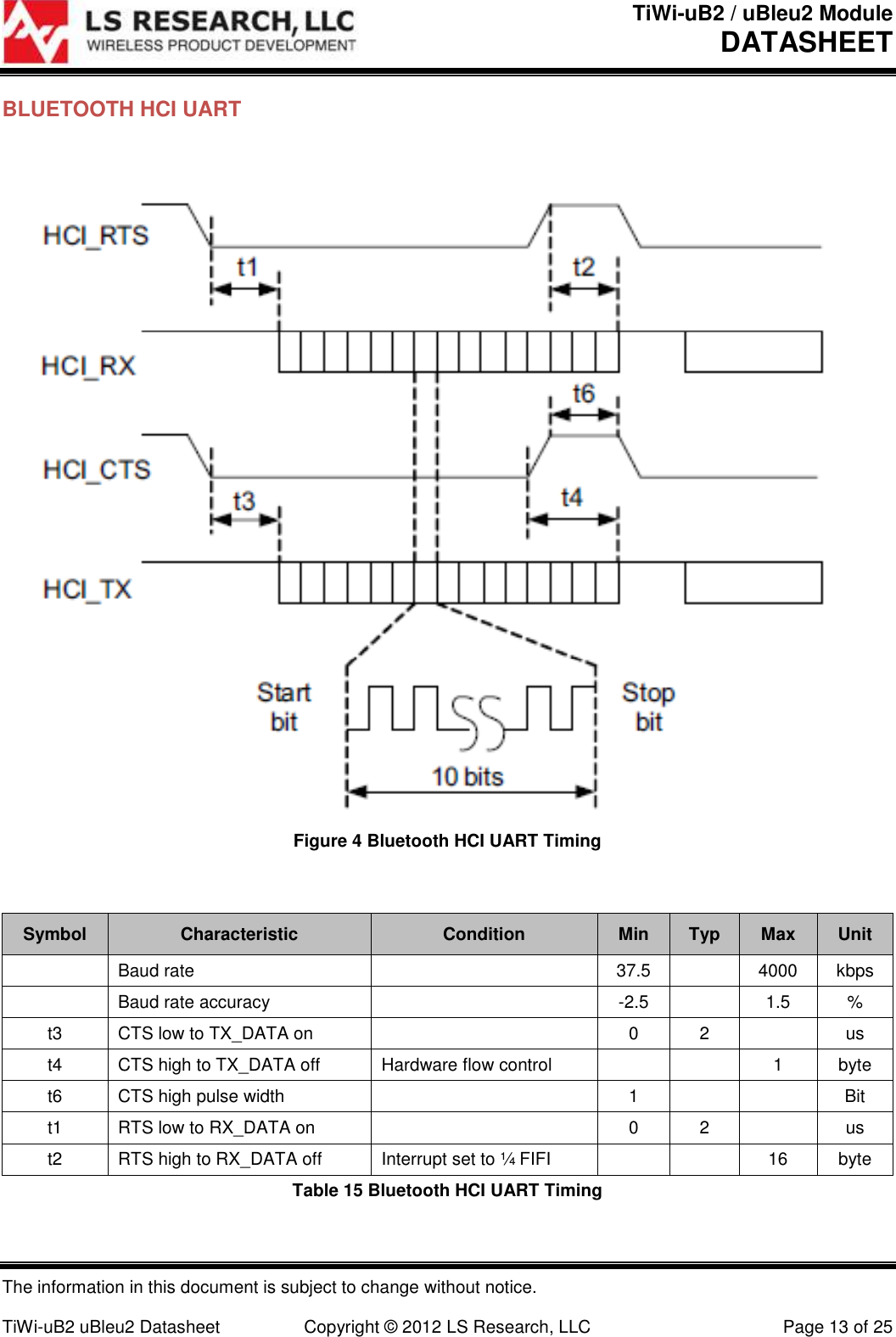 TiWi-uB2 / uBleu2 Module DATASHEET  The information in this document is subject to change without notice.  TiWi-uB2 uBleu2 Datasheet  Copyright © 2012 LS Research, LLC  Page 13 of 25 BLUETOOTH HCI UART    Figure 4 Bluetooth HCI UART Timing  Symbol Characteristic Condition Min Typ Max Unit  Baud rate  37.5  4000 kbps  Baud rate accuracy  -2.5  1.5 % t3 CTS low to TX_DATA on  0 2  us t4 CTS high to TX_DATA off Hardware flow control   1 byte t6 CTS high pulse width  1   Bit t1 RTS low to RX_DATA on  0 2  us t2 RTS high to RX_DATA off Interrupt set to ¼ FIFI   16 byte Table 15 Bluetooth HCI UART Timing 