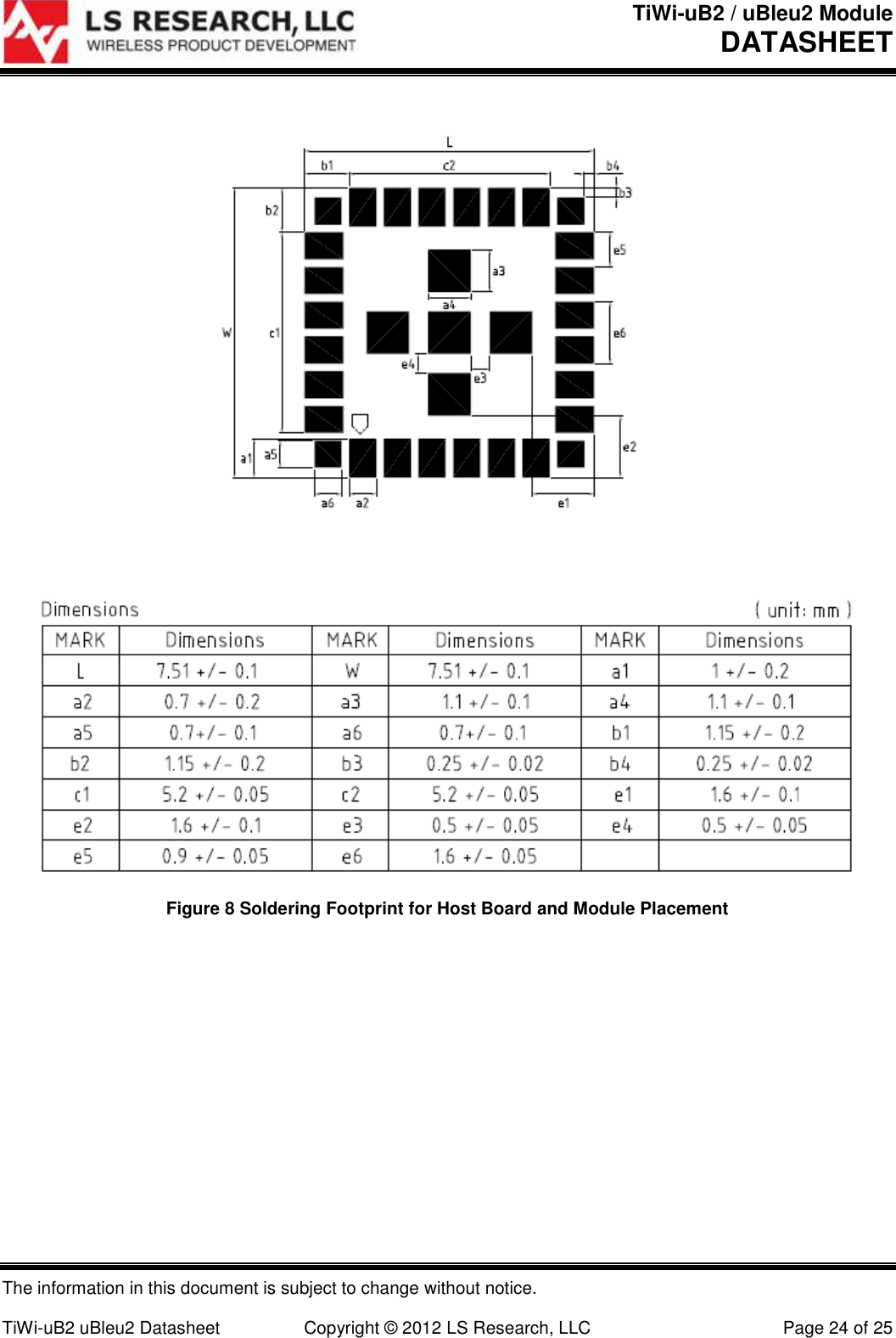 TiWi-uB2 / uBleu2 Module DATASHEET  The information in this document is subject to change without notice.  TiWi-uB2 uBleu2 Datasheet  Copyright © 2012 LS Research, LLC  Page 24 of 25                   Figure 8 Soldering Footprint for Host Board and Module Placement     