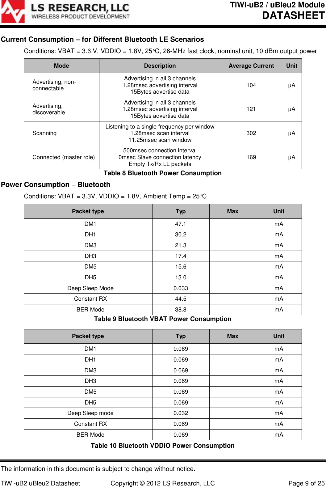 TiWi-uB2 / uBleu2 Module DATASHEET  The information in this document is subject to change without notice.  TiWi-uB2 uBleu2 Datasheet  Copyright © 2012 LS Research, LLC  Page 9 of 25 Current Consumption – for Different Bluetooth LE Scenarios  Conditions: VBAT = 3.6 V, VDDIO = 1.8V, 25°C, 26-MHz fast clock, nominal unit, 10 dBm output power Mode Description Average Current Unit Advertising, non-connectable Advertising in all 3 channels 1.28msec advertising interval 15Bytes advertise data 104 µA Advertising, discoverable Advertising in all 3 channels 1.28msec advertising interval 15Bytes advertise data 121 µA Scanning Listening to a single frequency per window 1.28msec scan interval 11.25msec scan window 302 µA Connected (master role) 500msec connection interval 0msec Slave connection latency Empty Tx/Rx LL packets 169 µA Table 8 Bluetooth Power Consumption Power Consumption – Bluetooth Conditions: VBAT = 3.3V, VDDIO = 1.8V, Ambient Temp = 25°C Packet type Typ Max Unit DM1 47.1  mA DH1 30.2  mA DM3 21.3  mA DH3 17.4  mA DM5 15.6  mA DH5 13.0  mA Deep Sleep Mode 0.033  mA Constant RX 44.5  mA BER Mode 38.8  mA Table 9 Bluetooth VBAT Power Consumption Packet type Typ Max Unit DM1 0.069  mA DH1 0.069  mA DM3 0.069  mA DH3 0.069  mA DM5 0.069  mA DH5 0.069  mA Deep Sleep mode 0.032  mA Constant RX 0.069  mA BER Mode 0.069  mA Table 10 Bluetooth VDDIO Power Consumption 
