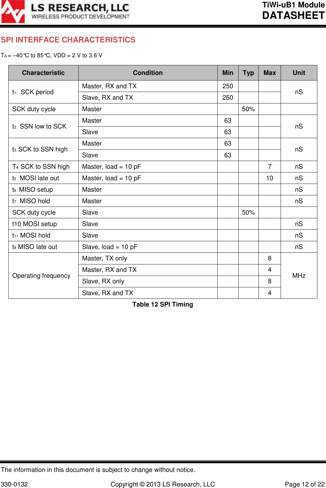 TiWi-uB1 Module DATASHEET  The information in this document is subject to change without notice.  330-0132  Copyright © 2013 LS Research, LLC  Page 12 of 22 SPI INTERFACE CHARACTERISTICS TA = –40°C to 85°C, VDD = 2 V to 3.6 V Characteristic Condition Min Typ Max Unit t1   SCK period Master, RX and TX 250   nS Slave, RX and TX 250   SCK duty cycle Master  50%   t2  SSN low to SCK Master 63   nS Slave 63   t3  SCK to SSN high Master 63   nS Slave 63   T4  SCK to SSN high Master, load = 10 pF   7 nS t5  MOSI late out Master, load = 10 pF   10 nS t6  MISO setup Master    nS t7  MISO hold Master    nS SCK duty cycle Slave  50%   t10 MOSI setup Slave    nS t11 MOSI hold Slave    nS t9 MISO late out Slave, load = 10 pF    nS Operating frequency Master, TX only   8 MHz Master, RX and TX   4 Slave, RX only   8 Slave, RX and TX   4 Table 12 SPI Timing  