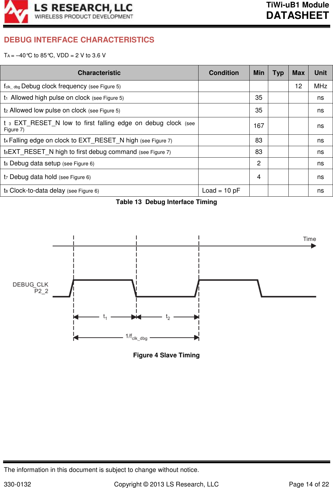 TiWi-uB1 Module DATASHEET  The information in this document is subject to change without notice.  330-0132  Copyright © 2013 LS Research, LLC  Page 14 of 22 DEBUG INTERFACE CHARACTERISTICS  TA = –40°C to 85°C, VDD = 2 V to 3.6 V Characteristic Condition Min Typ Max Unit fclk_ dbg Debug clock frequency (see Figure 5)    12 MHz t1  Allowed high pulse on clock (see Figure 5)  35   ns t2 Allowed low pulse on clock (see Figure 5)  35   ns t  3  EXT_RESET_N low  to  first  falling  edge  on  debug  clock  (see  Figure 7)  167   ns t4 Falling edge on clock to EXT_RESET_N high (see Figure 7)  83   ns t6EXT_RESET_N high to first debug command (see Figure 7)  83   ns t6 Debug data setup (see Figure 6)  2   ns t7 Debug data hold (see Figure 6)  4   ns t8 Clock-to-data delay (see Figure 6) Load = 10 pF    ns Table 13  Debug Interface Timing   Figure 4 Slave Timing  