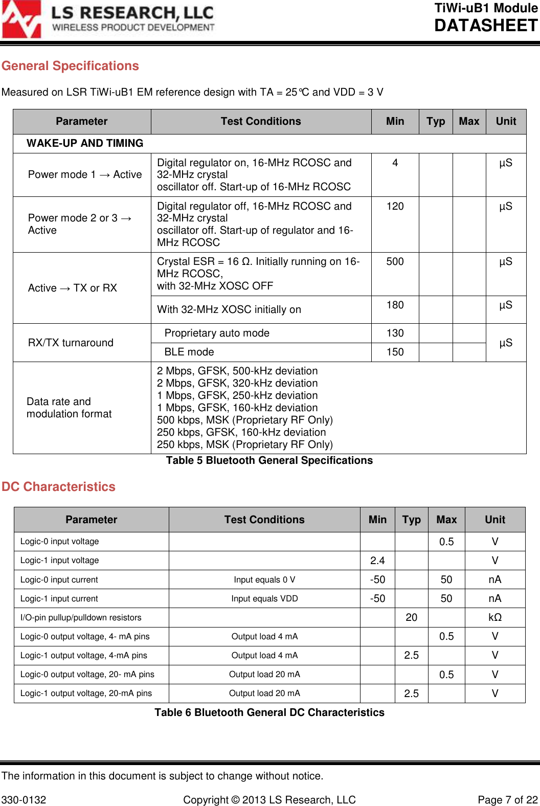 TiWi-uB1 Module DATASHEET  The information in this document is subject to change without notice.  330-0132  Copyright © 2013 LS Research, LLC  Page 7 of 22 General Specifications Measured on LSR TiWi-uB1 EM reference design with TA = 25°C and VDD = 3 V Parameter Test Conditions Min Typ Max Unit WAKE-UP AND TIMING Power mode 1 → Active Digital regulator on, 16-MHz RCOSC and 32-MHz crystal oscillator off. Start-up of 16-MHz RCOSC 4   µS Power mode 2 or 3 → Active Digital regulator off, 16-MHz RCOSC and 32-MHz crystal oscillator off. Start-up of regulator and 16-MHz RCOSC 120   µS Active → TX or RX Crystal ESR = 16 Ω. Initially running on 16-MHz RCOSC, with 32-MHz XOSC OFF 500   µS With 32-MHz XOSC initially on 180   µS RX/TX turnaround Proprietary auto mode 130   µS BLE mode 150   Data rate and modulation format 2 Mbps, GFSK, 500-kHz deviation 2 Mbps, GFSK, 320-kHz deviation 1 Mbps, GFSK, 250-kHz deviation 1 Mbps, GFSK, 160-kHz deviation 500 kbps, MSK (Proprietary RF Only) 250 kbps, GFSK, 160-kHz deviation 250 kbps, MSK (Proprietary RF Only) Table 5 Bluetooth General Specifications DC Characteristics Parameter Test Conditions Min Typ Max Unit Logic-0 input voltage    0.5 V Logic-1 input voltage  2.4   V Logic-0 input current Input equals 0 V -50  50 nA Logic-1 input current Input equals VDD -50  50 nA I/O-pin pullup/pulldown resistors   20  kΩ Logic-0 output voltage, 4- mA pins Output load 4 mA   0.5 V Logic-1 output voltage, 4-mA pins Output load 4 mA  2.5  V Logic-0 output voltage, 20- mA pins Output load 20 mA   0.5 V Logic-1 output voltage, 20-mA pins Output load 20 mA  2.5  V Table 6 Bluetooth General DC Characteristics 